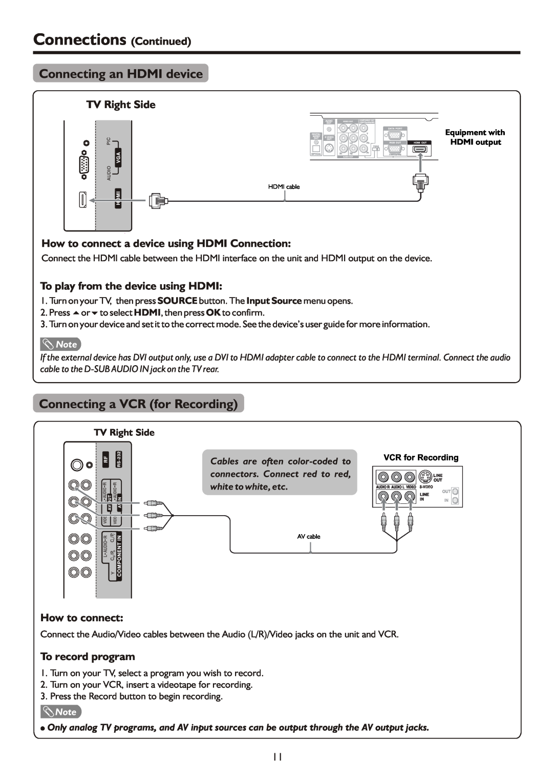 Palsonic TFTV490PWHD manual Connecting an HDMI device, Connecting a VCR for Recording, To play from the device using HDMI 