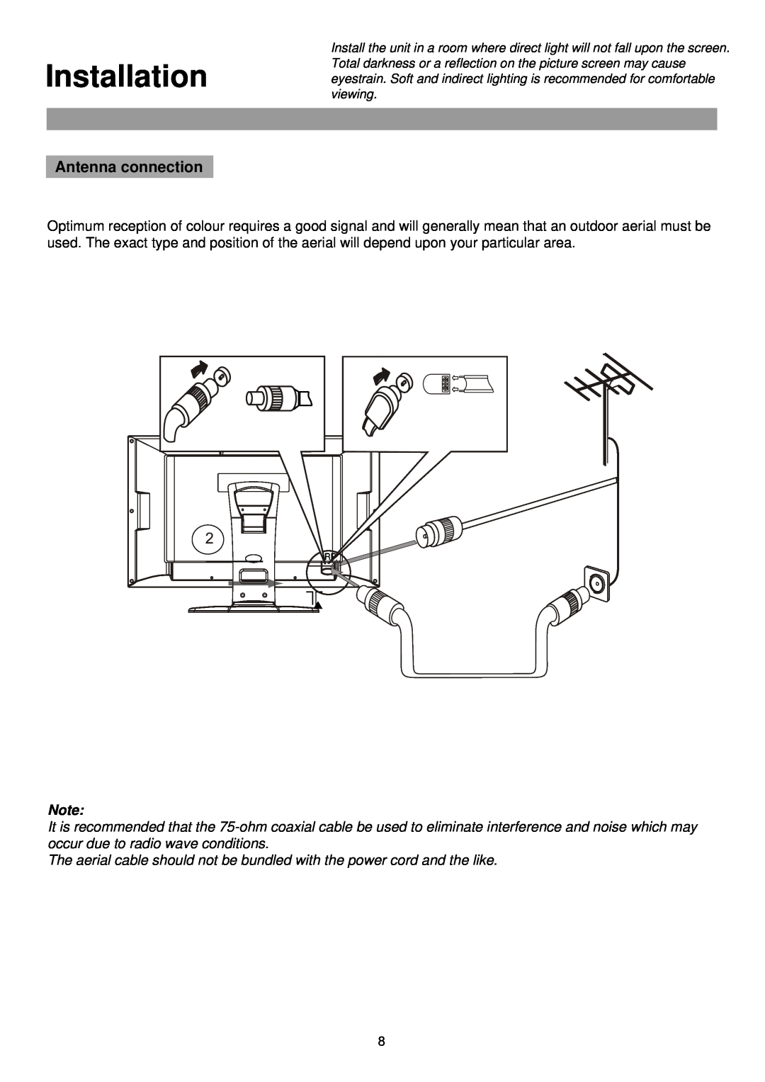 Palsonic TFTV515 owner manual Installation, Antenna connection 