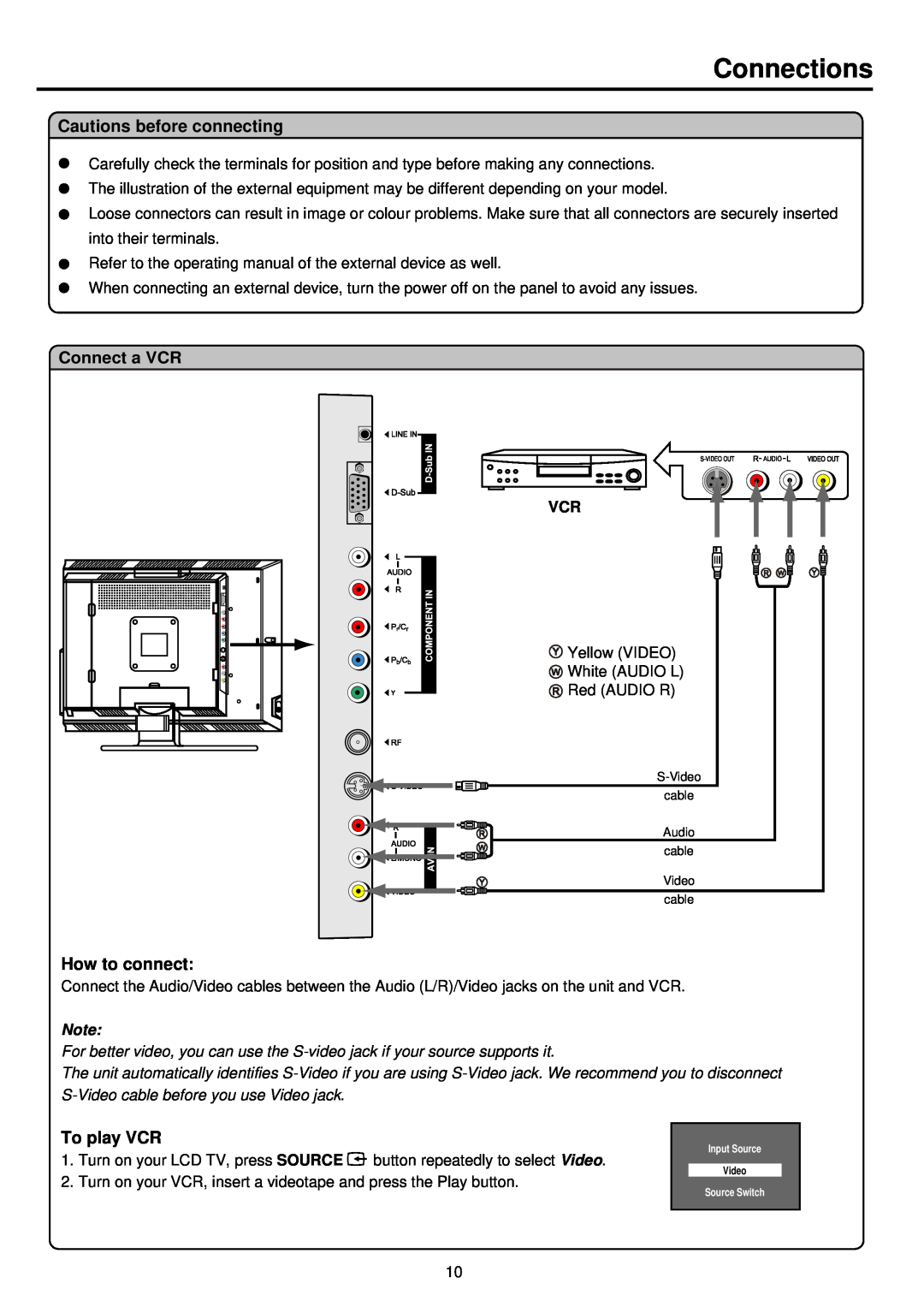 Palsonic TFTV525WS owner manual Connections, Cautions before connecting, How to connect, To play VCR, Connect a VCR 