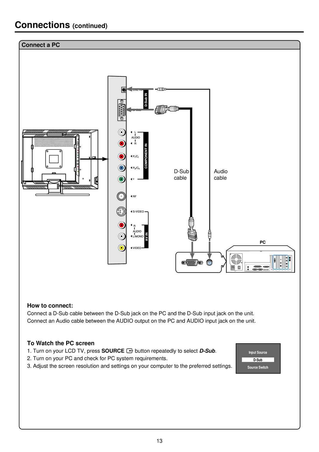 Palsonic TFTV535WS owner manual Connect a PC, To Watch the PC screen 