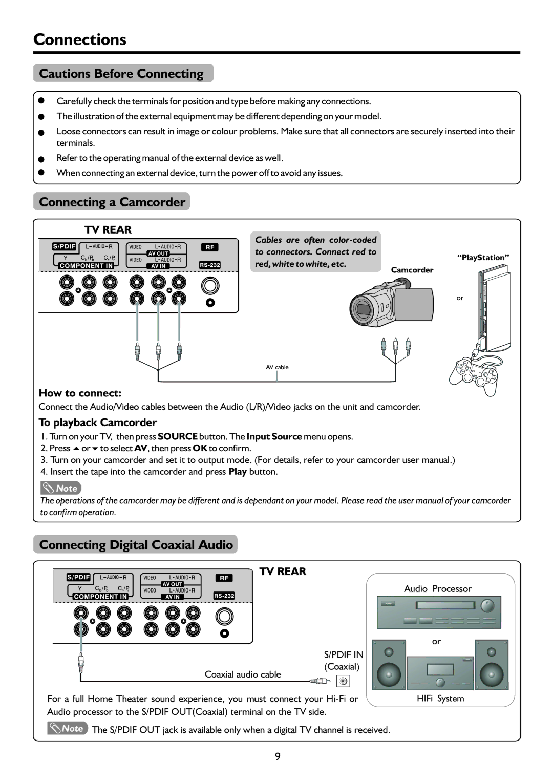 Palsonic TFTV551FHD owner manual Connections, Connecting a Camcorder, Connecting Digital Coaxial Audio, How to connect 