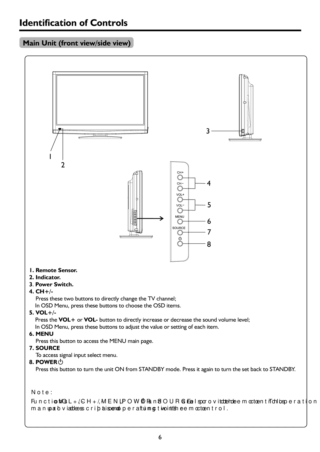 Palsonic TFTV551FHD owner manual Identification of Controls, Main Unit front view/side view 