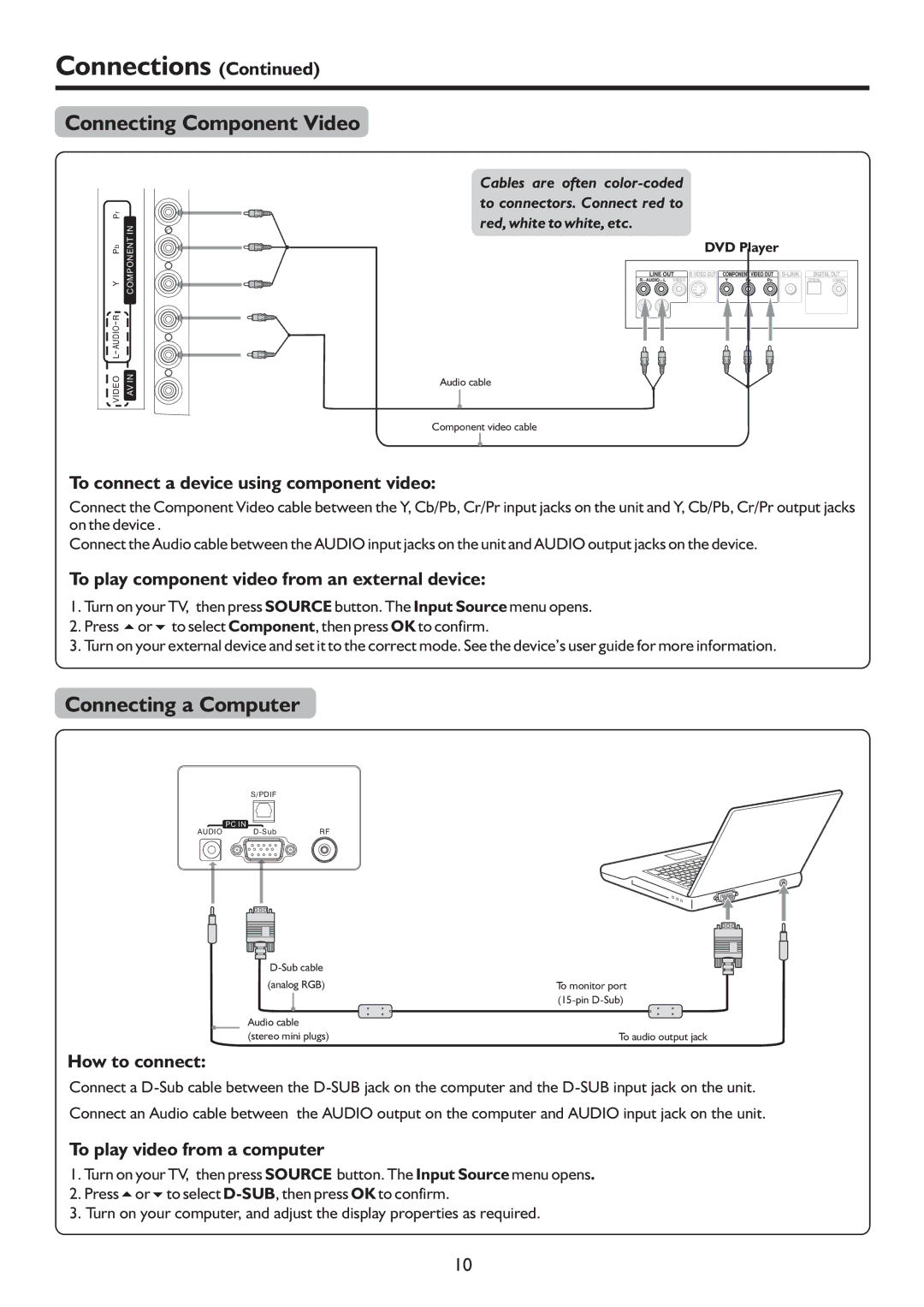 Palsonic TFTV552LED Connecting Component Video, Connecting a Computer, To connect a device using component video 