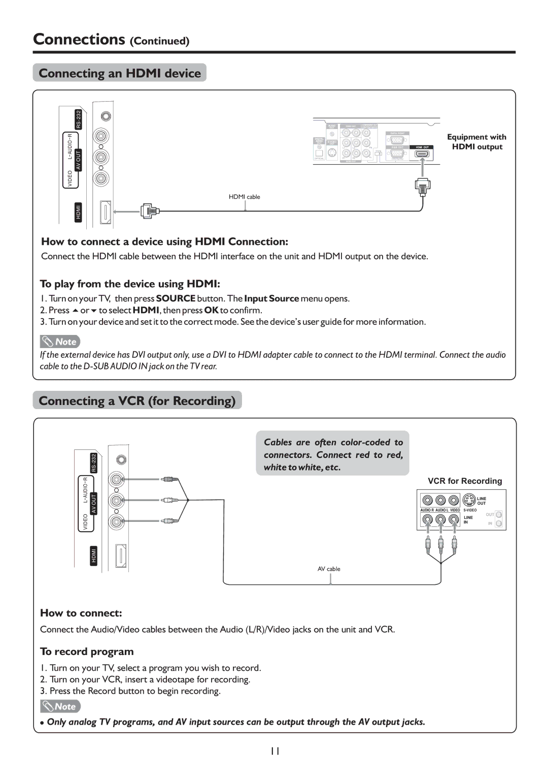 Palsonic TFTV552LED Connecting an Hdmi device, Connecting a VCR for Recording, To play from the device using Hdmi 