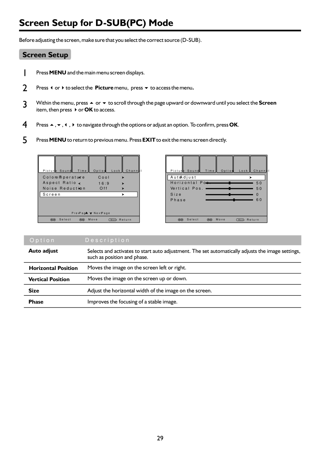 Palsonic TFTV552LED owner manual Screen Setup for D-SUBPC Mode, Auto adjust, Such as position and phase 