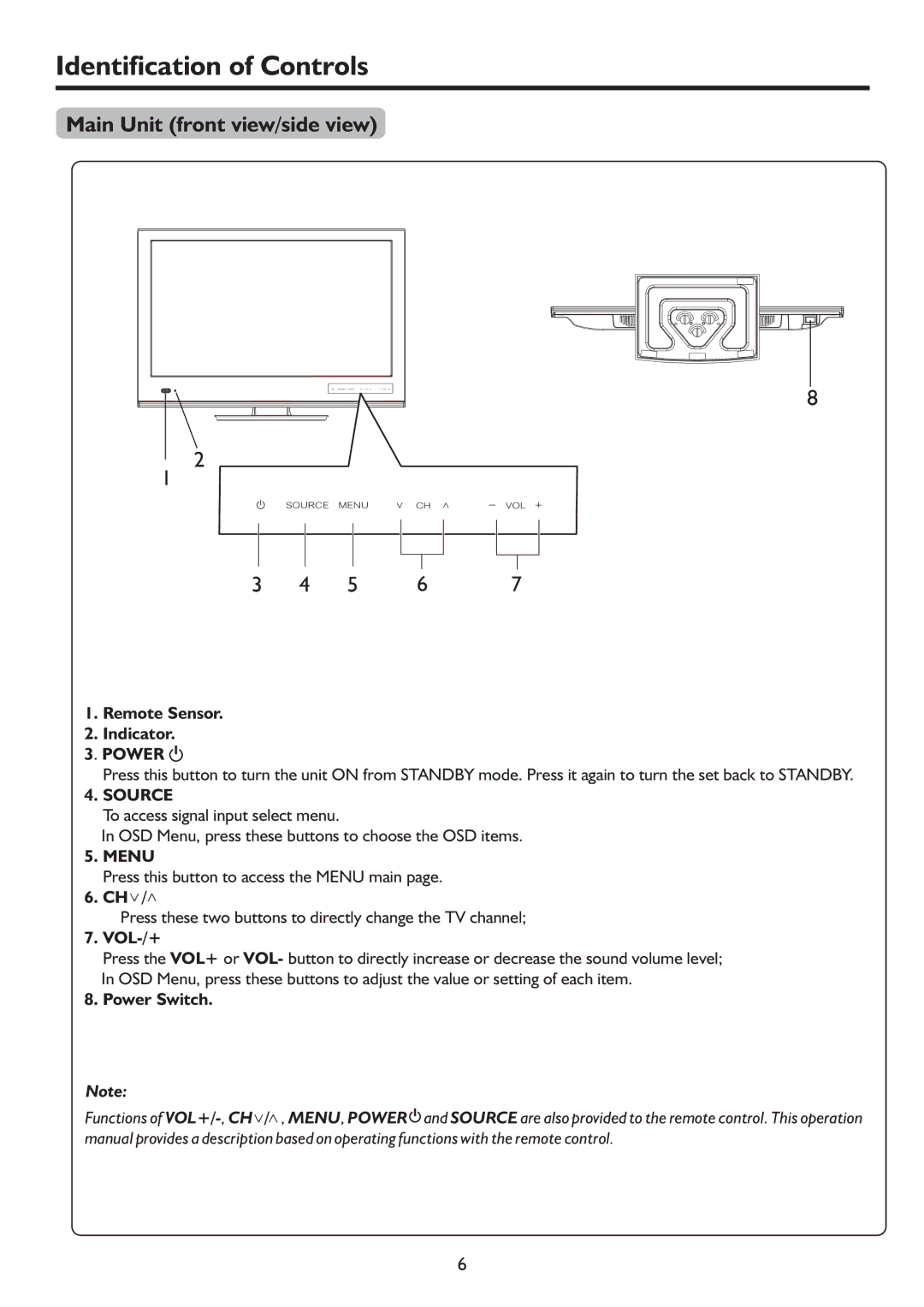 Palsonic TFTV552LED owner manual Identification of Controls, Main Unit front view/side view 