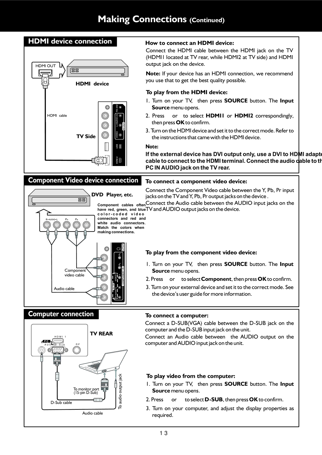 Palsonic TFTV553LEDR owner manual Computer connection, Hdmi device connection, Component Video device connection 