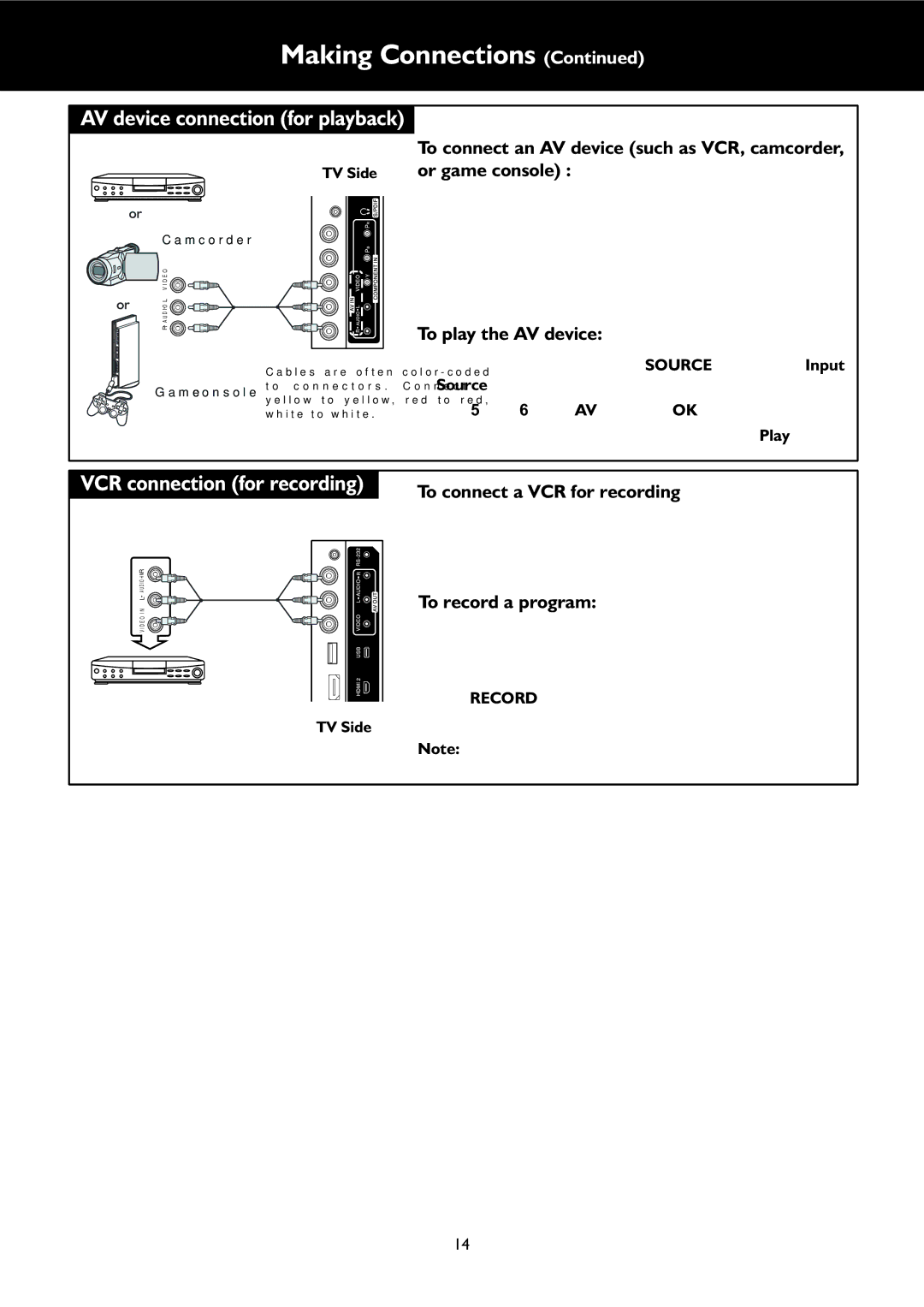 Palsonic TFTV553LEDR owner manual AV device connection for playback, VCR connection for recording, To play the AV device 