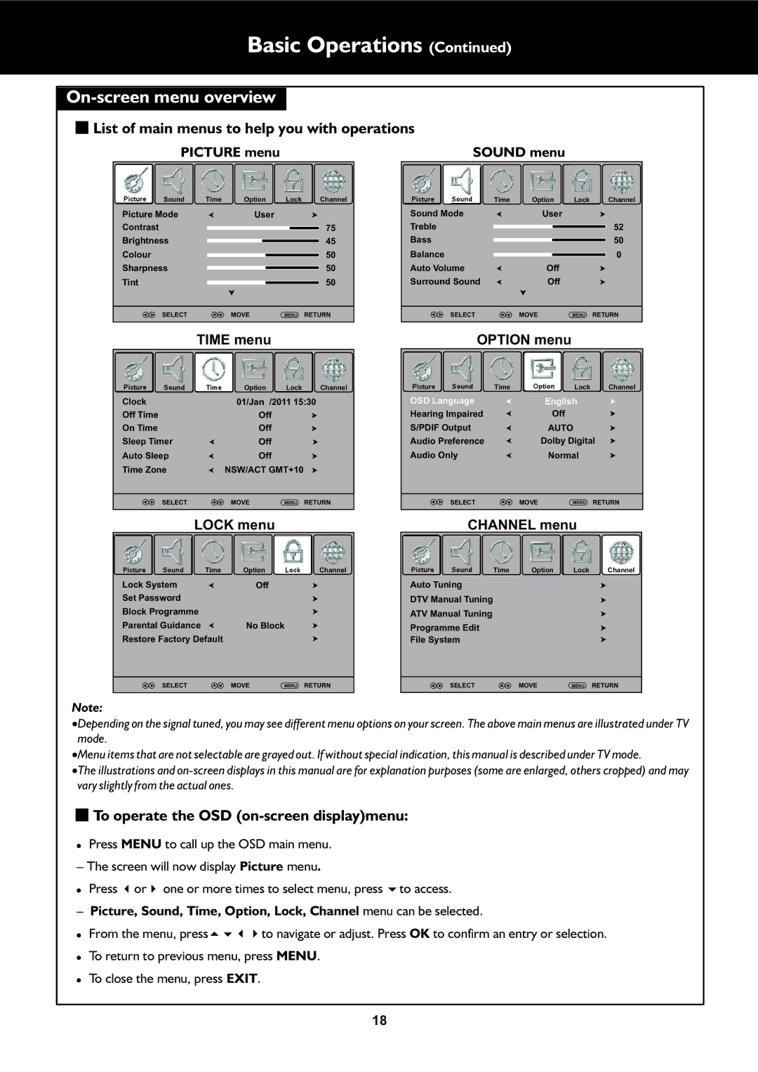 Palsonic TFTV553LEDR owner manual On-screen menu overview, List of main menus to help you with operations 