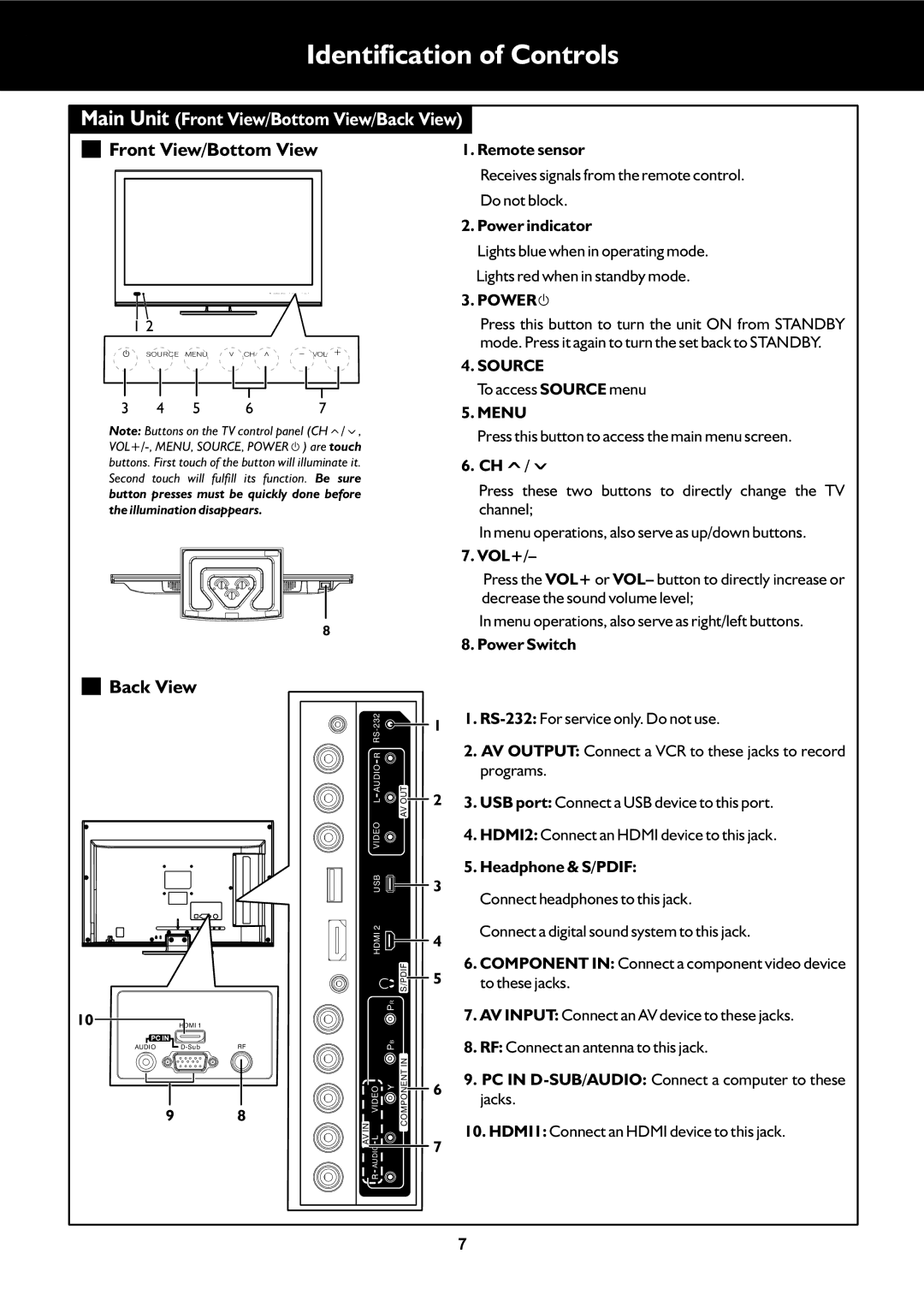 Palsonic TFTV553LEDR owner manual Identification of Controls, Front View/Bottom View, Back View 