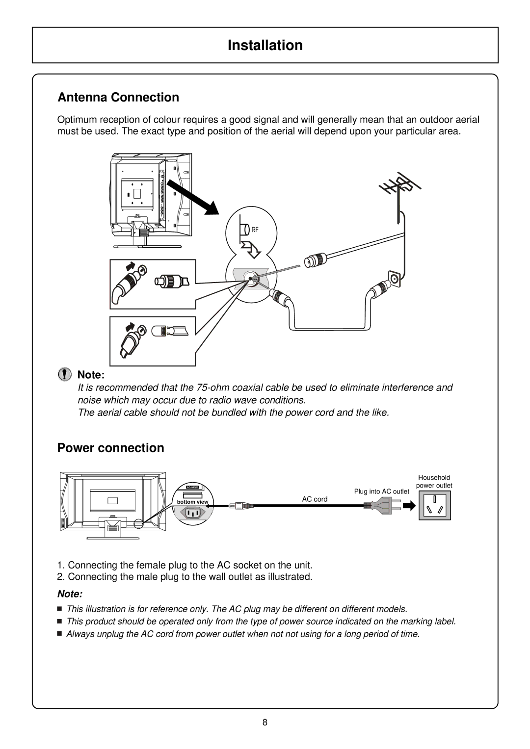 Palsonic TFTV580 owner manual Installation, Antenna Connection, Power connection 