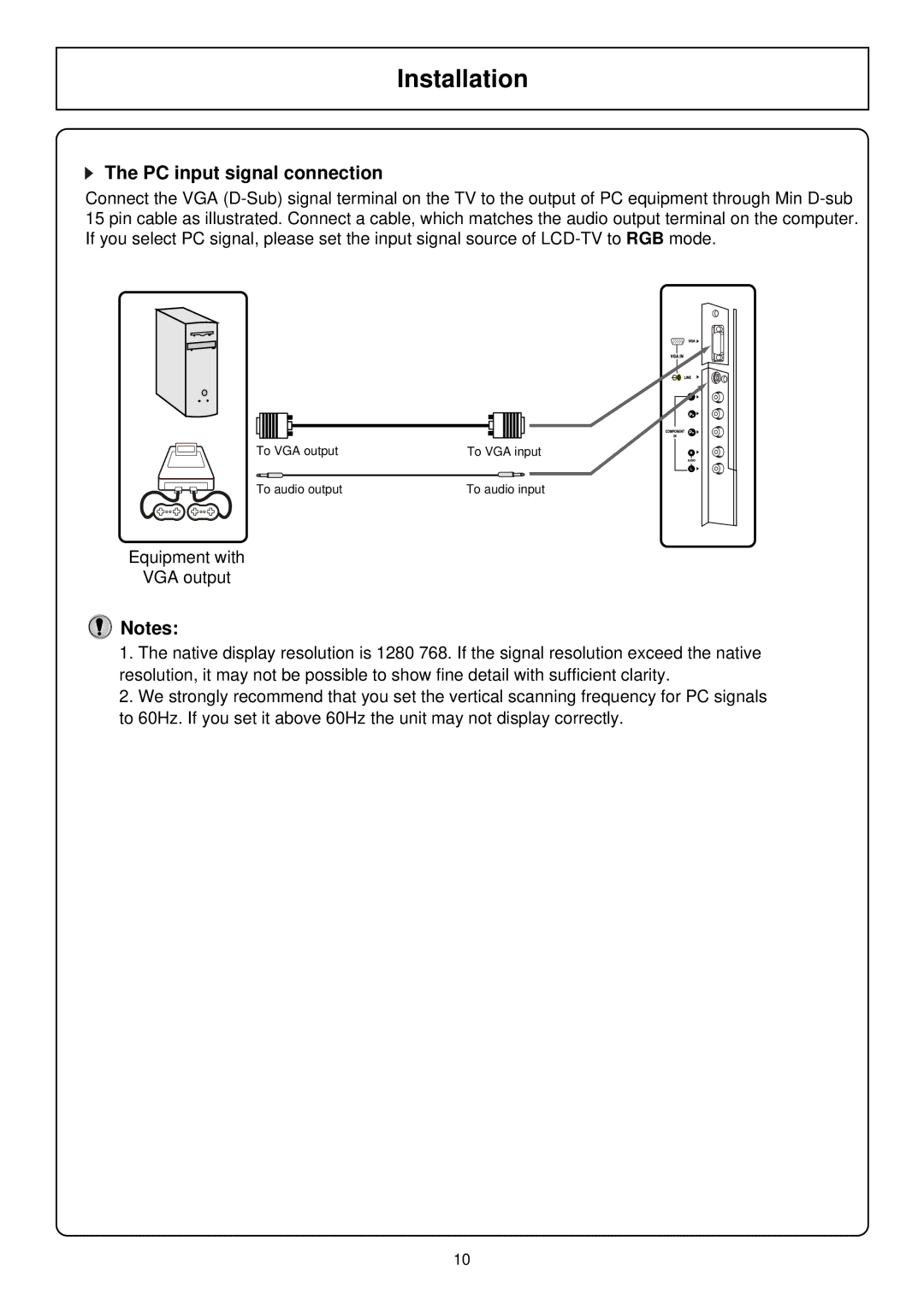 Palsonic TFTV580 owner manual PC input signal connection 