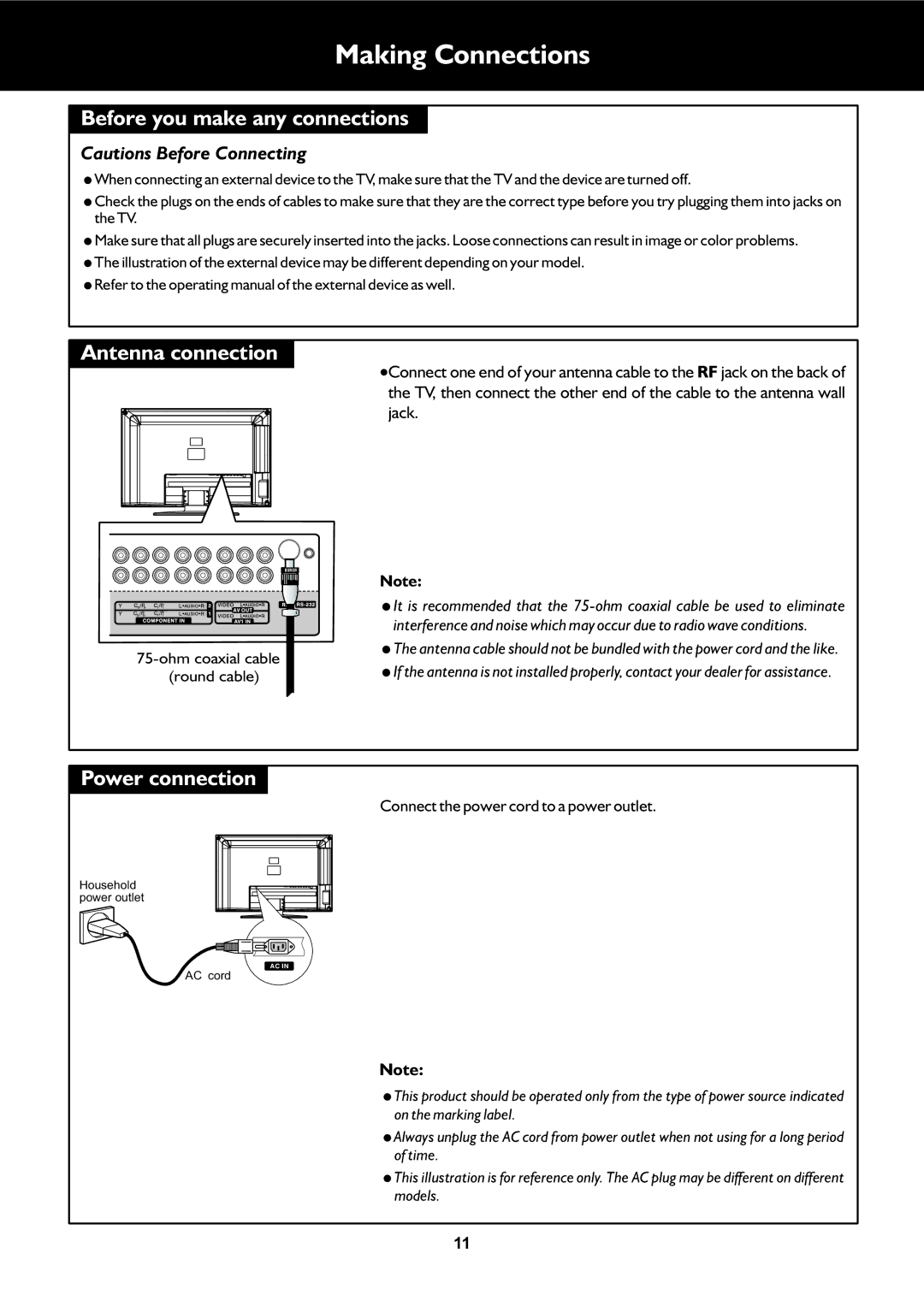 Palsonic TFTV663R owner manual Making Connections, Before you make any connections, Power connection, Antenna connection 