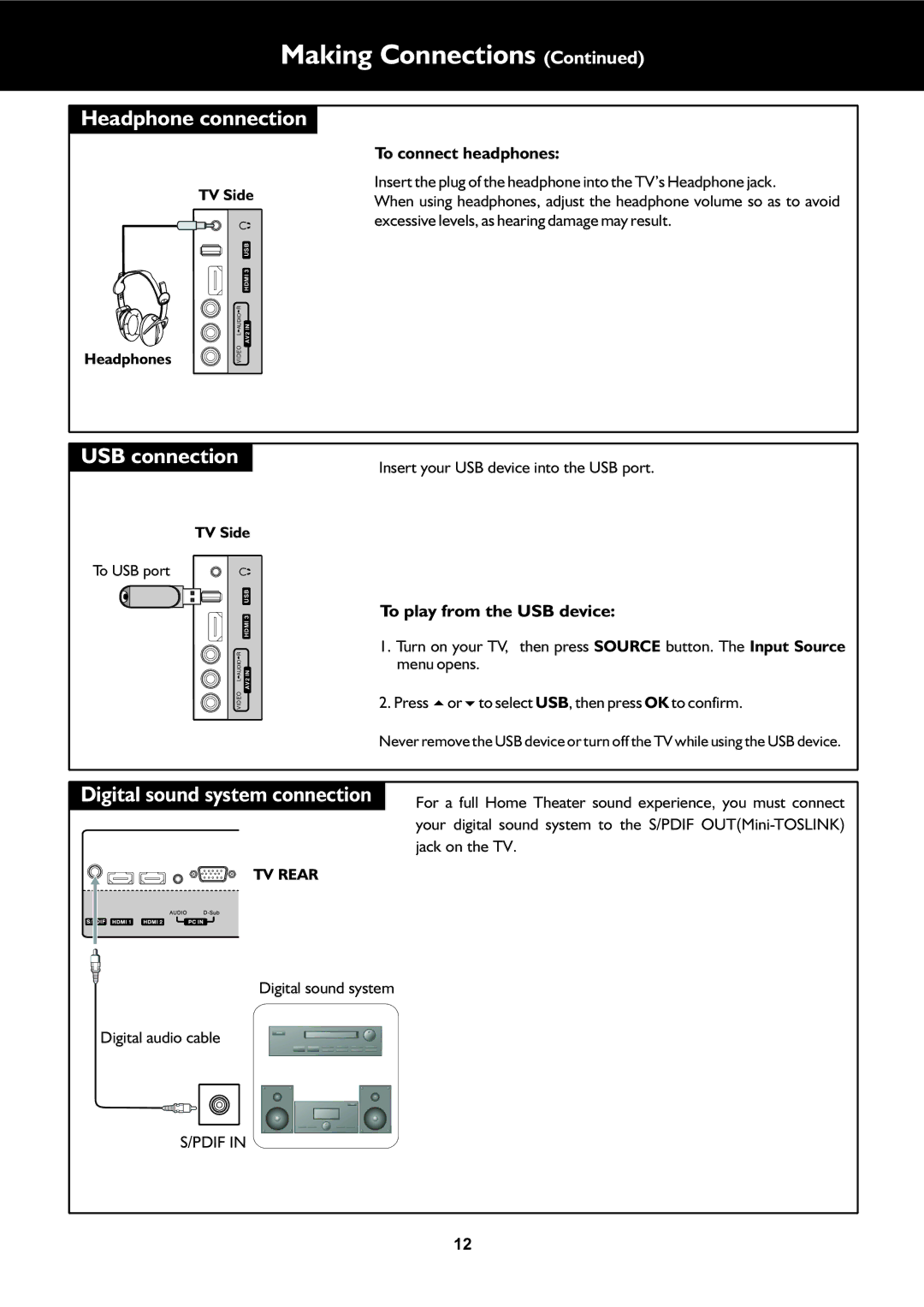 Palsonic TFTV663R owner manual Headphone connection, USB connection, Digital sound system connection, To connect headphones 