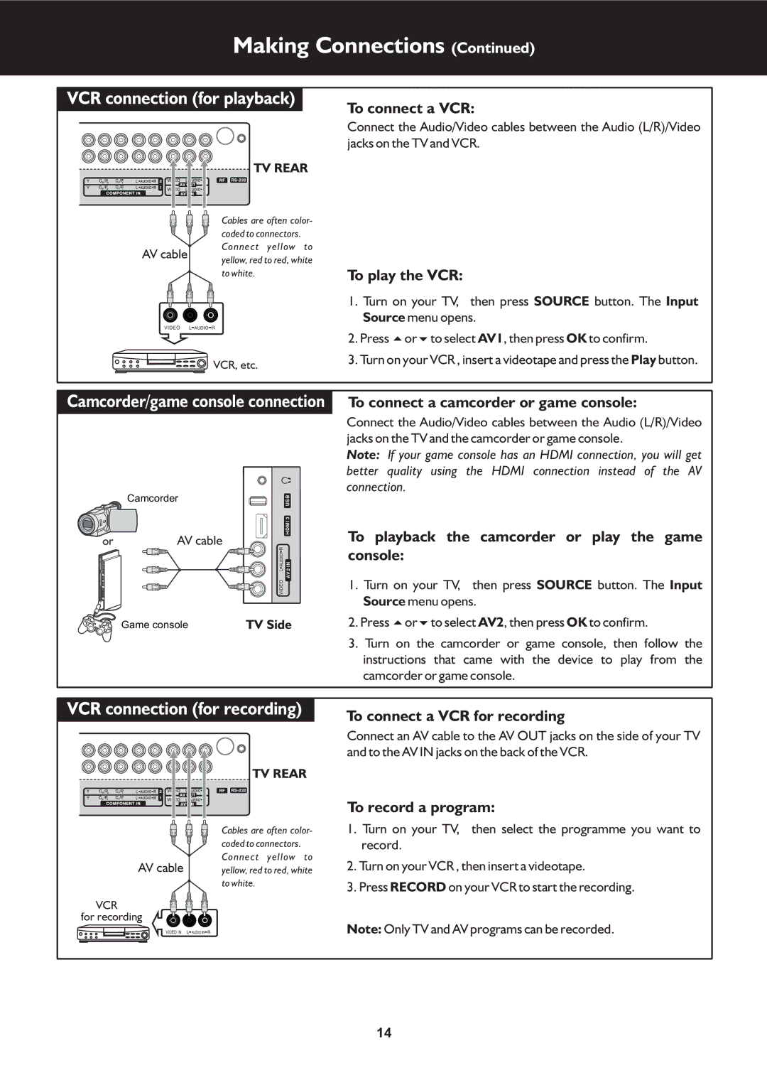 Palsonic TFTV663R owner manual VCR connection for playback, VCR connection for recording 