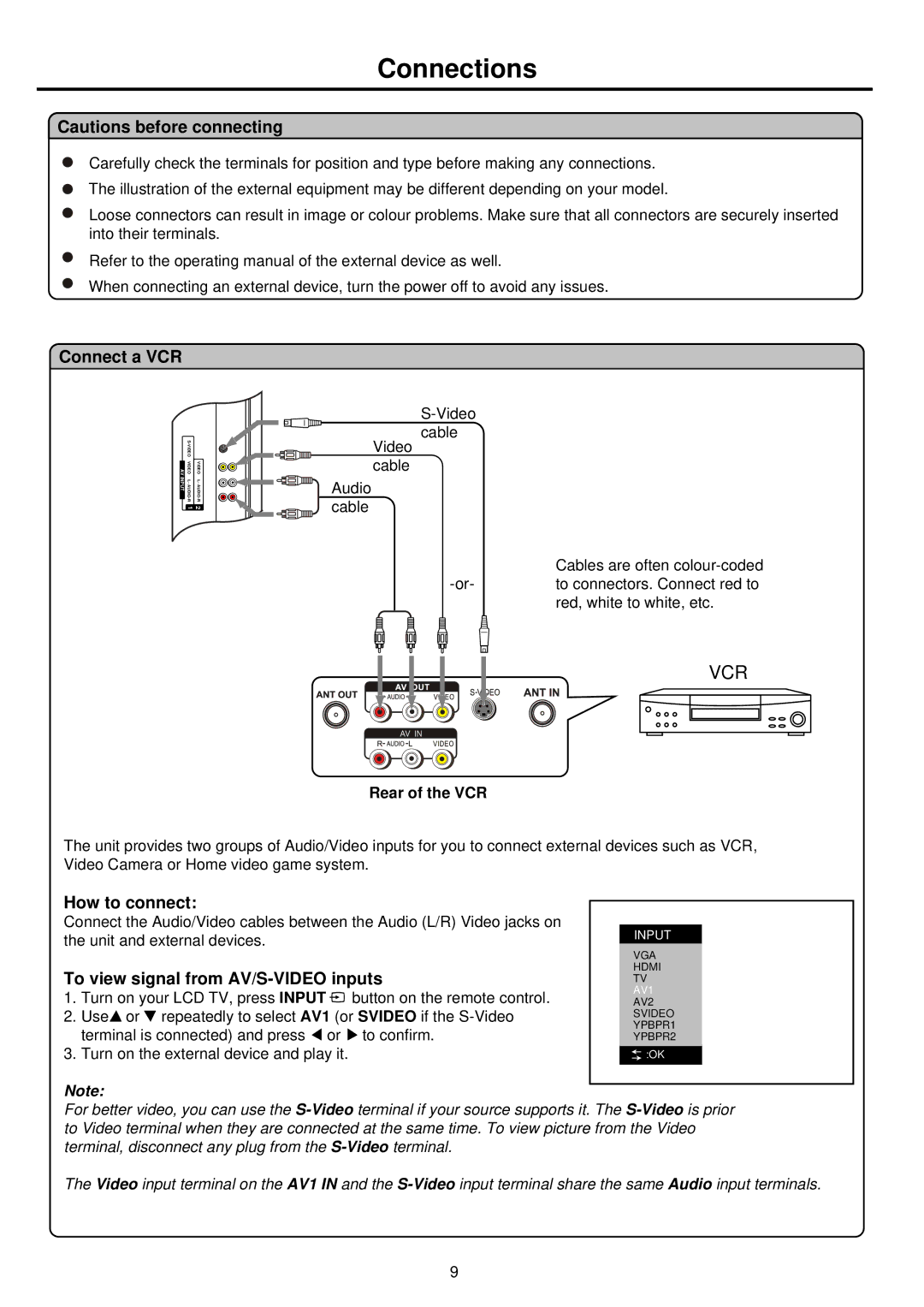 Palsonic TFTV665UBK Connections, Connect a VCR, How to connect, To view signal from AV/S-VIDEO inputs, Rear of the VCR 