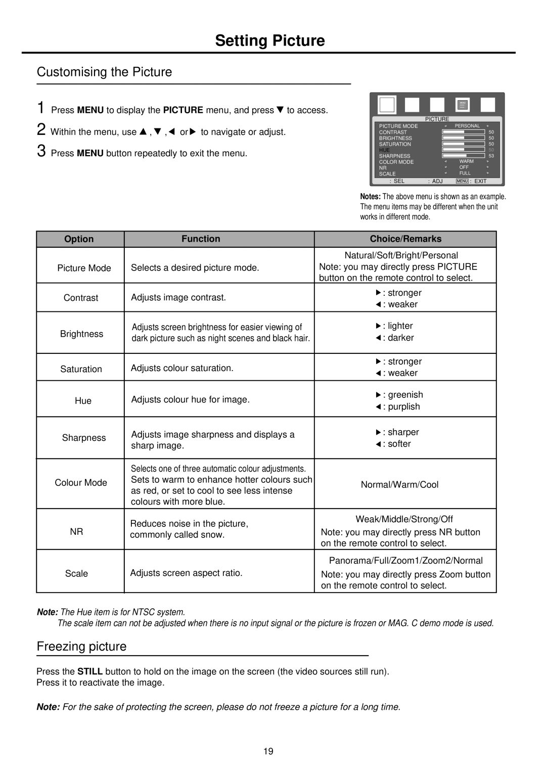 Palsonic TFTV665UBK owner manual Setting Picture, Customising the Picture, Option Function Choice/Remarks 