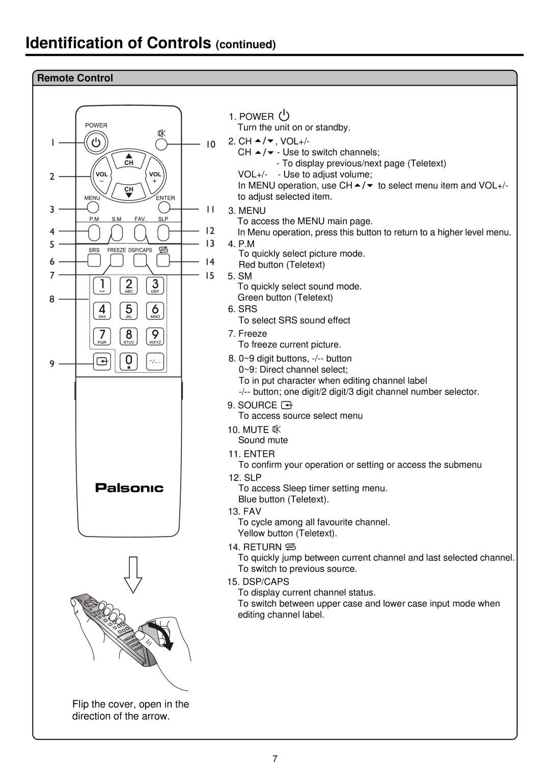 Palsonic TFTV680 owner manual Remote Control, Menu 