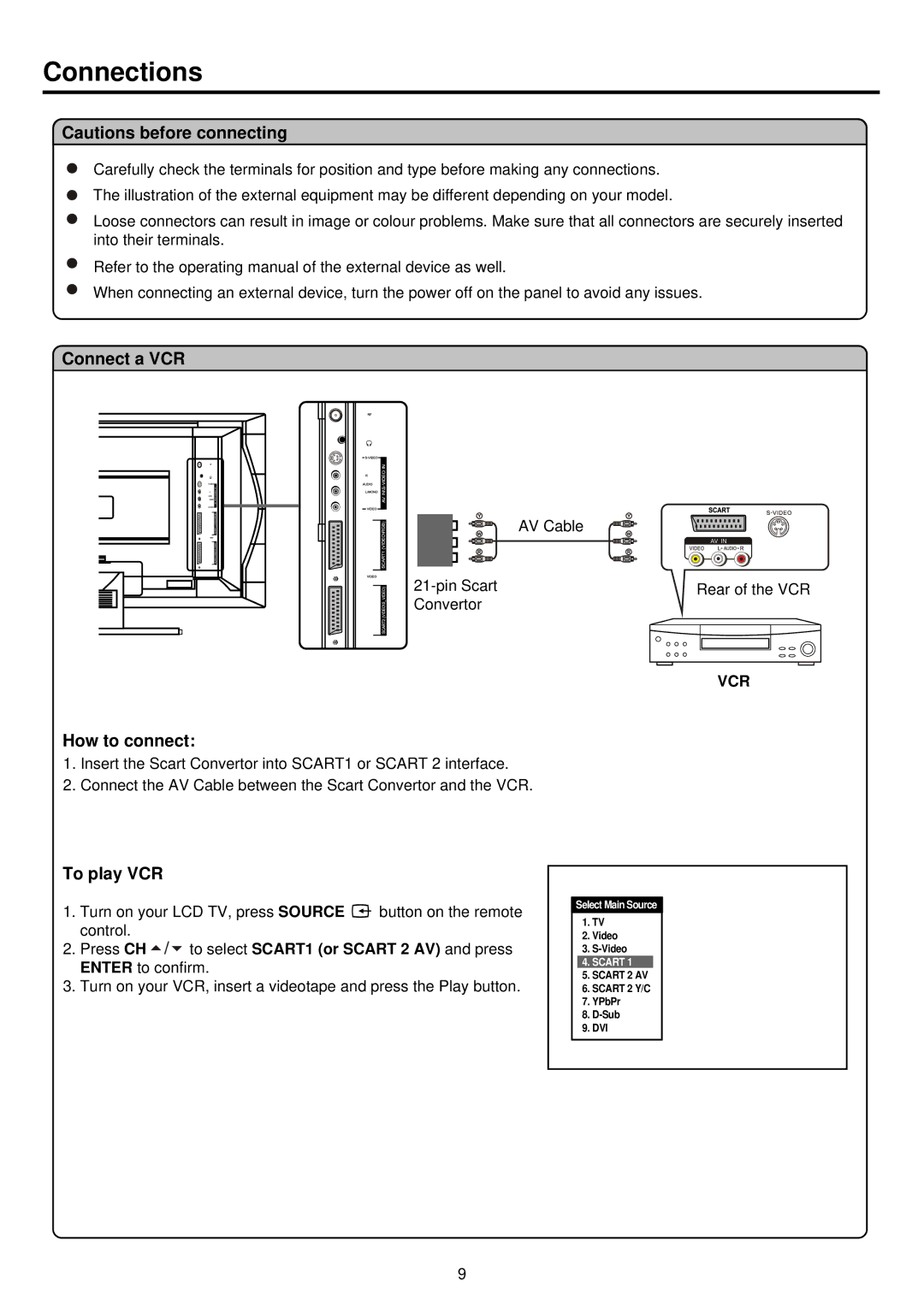 Palsonic TFTV680 owner manual Connections, Connect a VCR, How to connect, To play VCR 