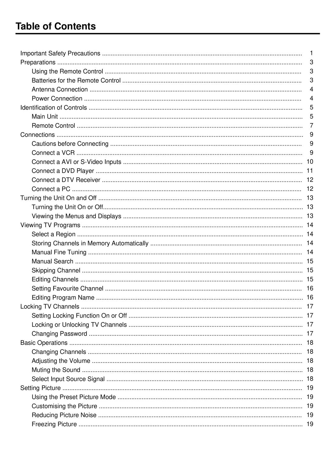 Palsonic TFTV680 owner manual Table of Contents 
