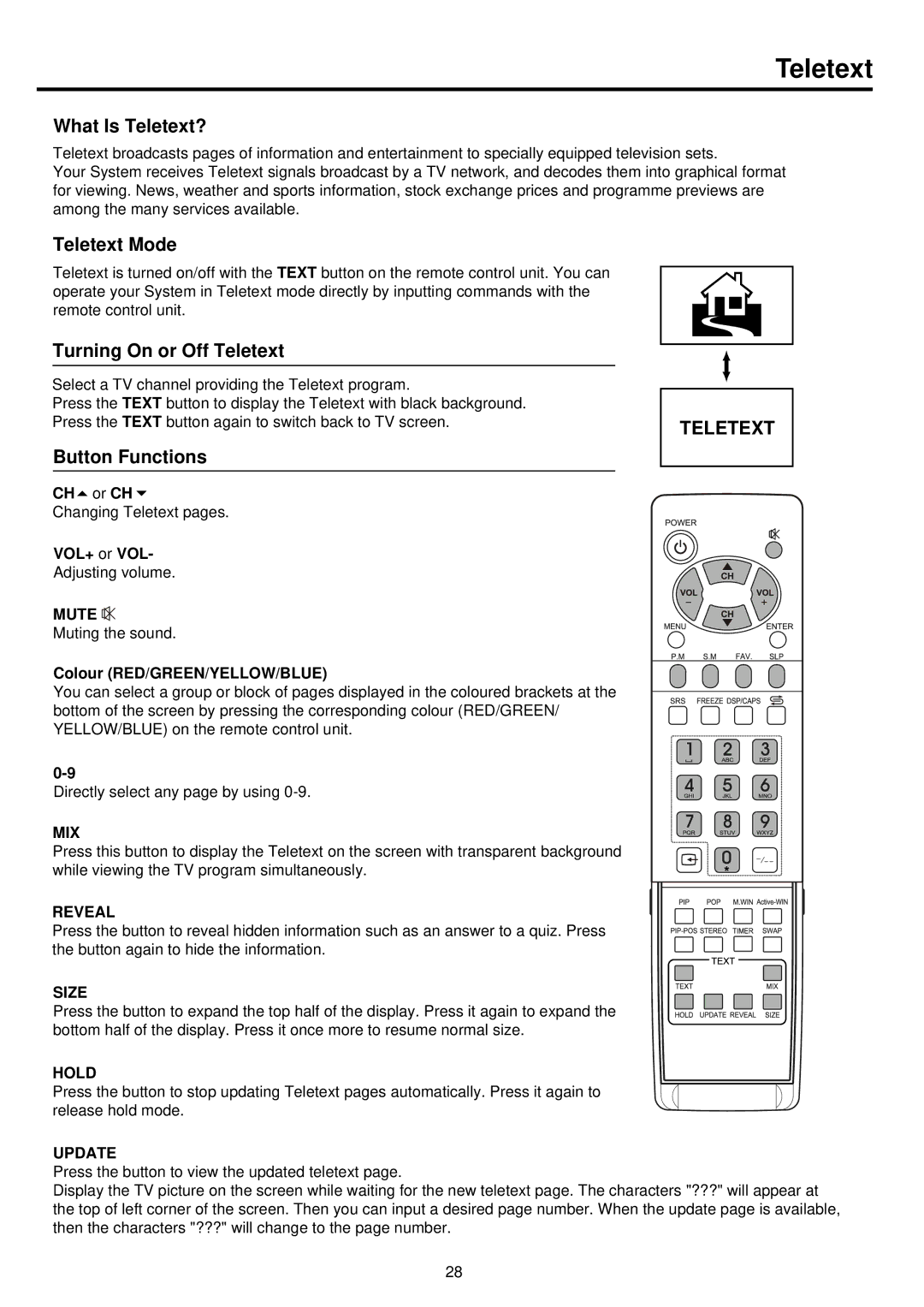 Palsonic TFTV680 owner manual Teletext, CH or CH, VOL+ or VOL, Colour RED/GREEN/YELLOW/BLUE 