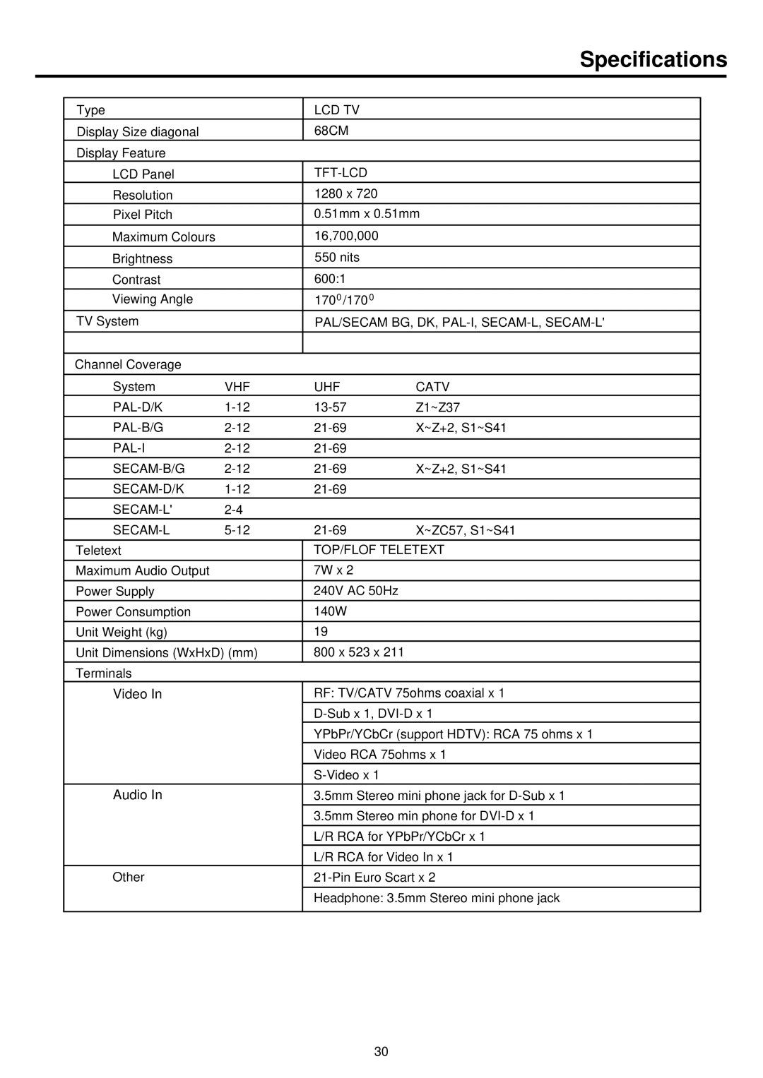 Palsonic TFTV680 owner manual Specifications, Tft-Lcd 