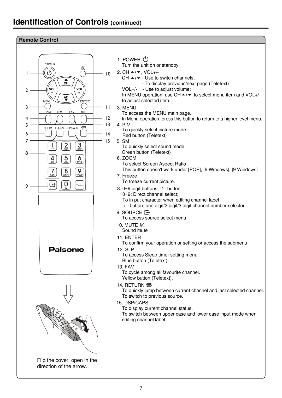 Palsonic TFTV680S owner manual Remote Control, Menu 