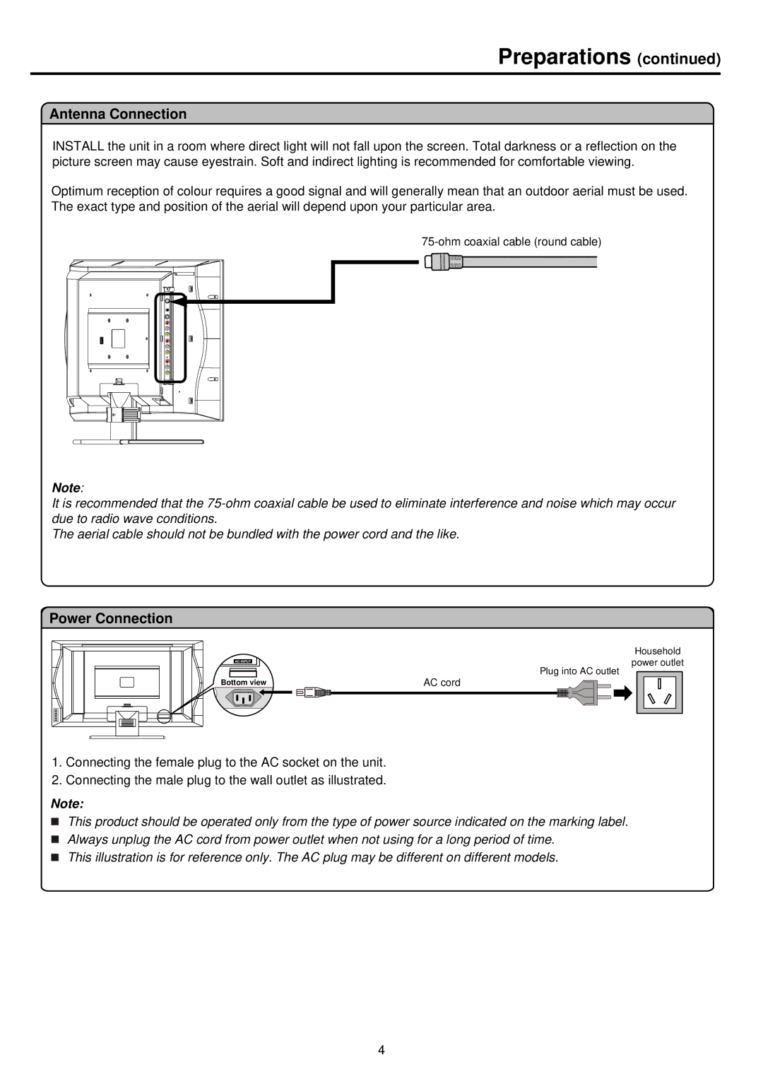 Palsonic TFTV680S owner manual Antenna Connection, Power Connection 