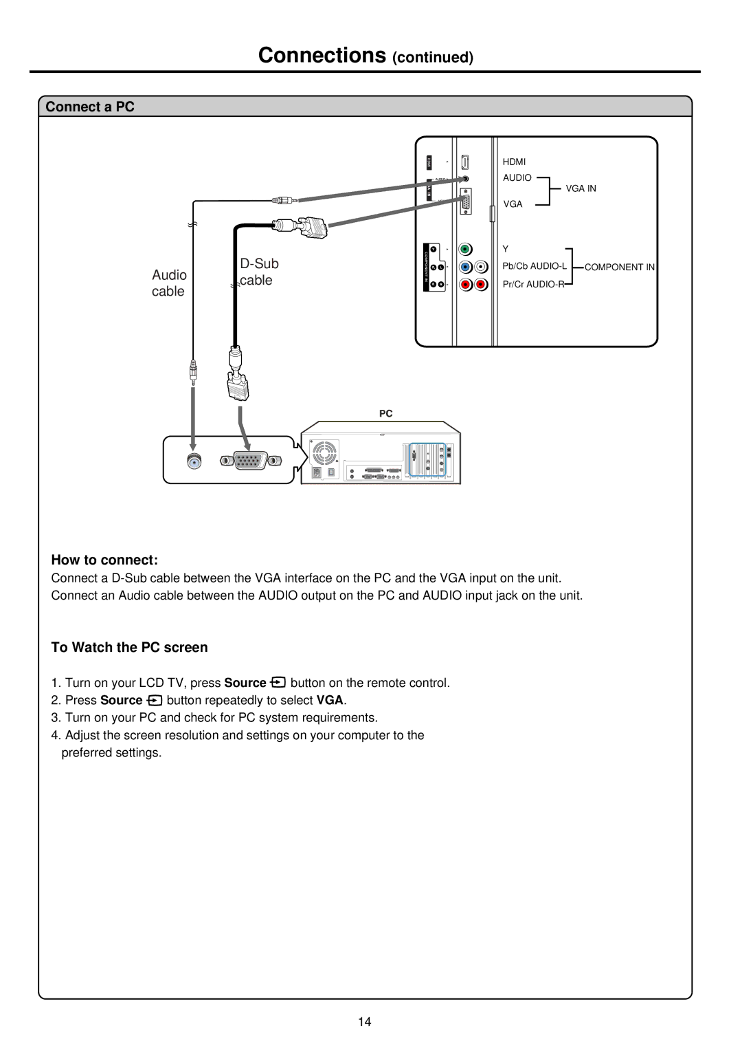 Palsonic TFTV681U owner manual Connect a PC, To Watch the PC screen 