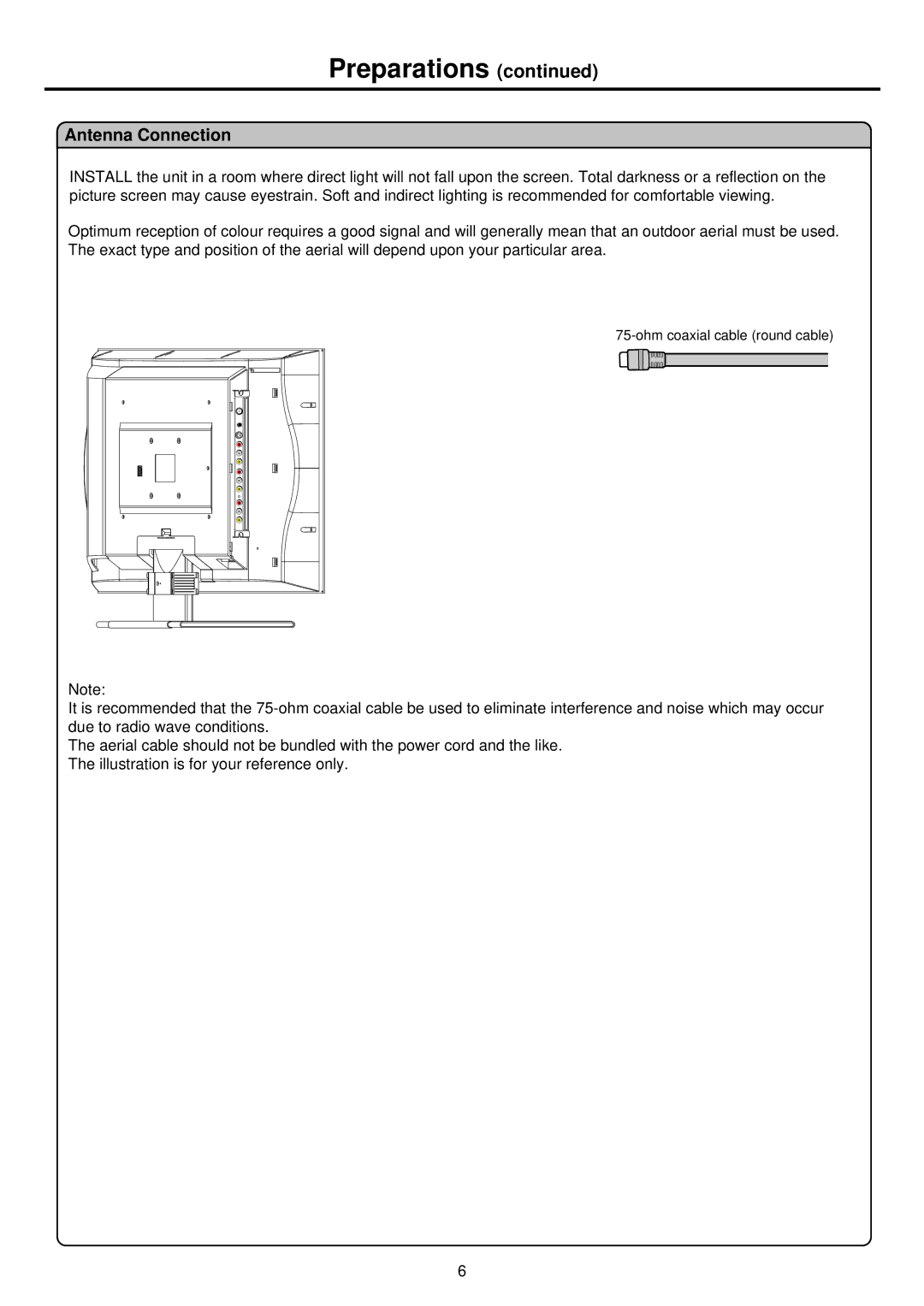 Palsonic TFTV681U owner manual Antenna Connection 