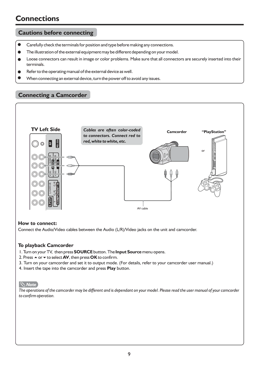 Palsonic TFTV683HD owner manual Connections, Connecting a Camcorder, TV Left Side, How to connect, To playback Camcorder 