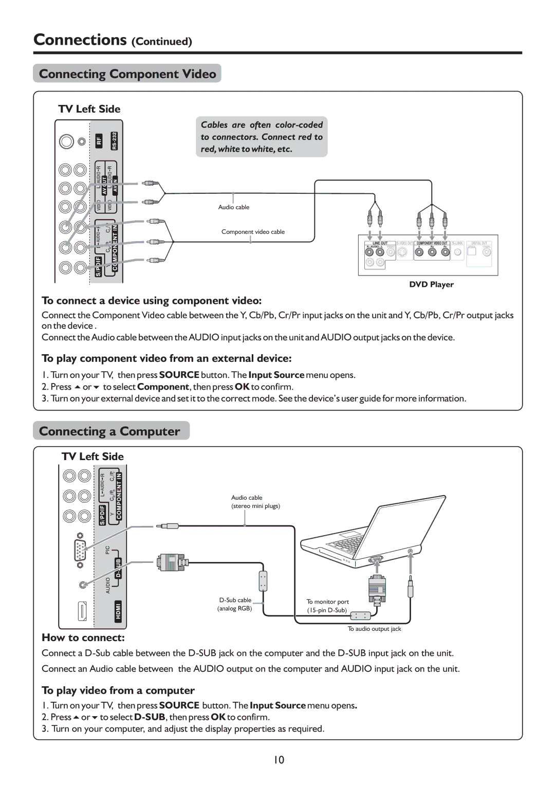 Palsonic TFTV683HD Connecting Component Video, Connecting a Computer, To connect a device using component video 