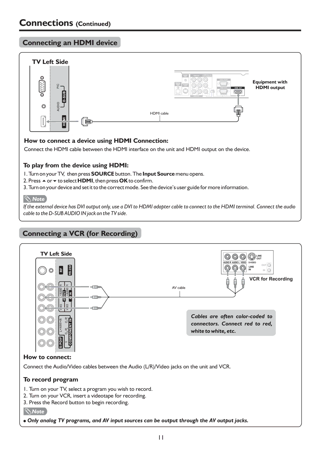 Palsonic TFTV683HD Connecting an Hdmi device, Connecting a VCR for Recording, To play from the device using Hdmi 