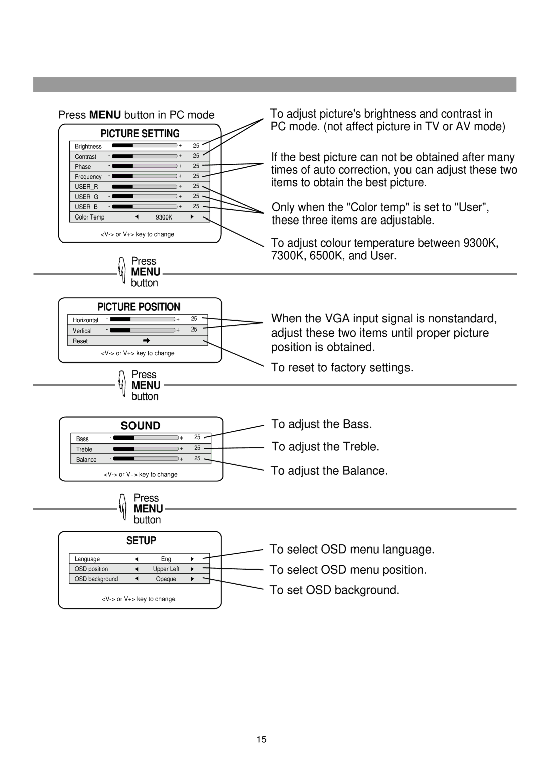 Palsonic TFTV765 owner manual To adjust pictures brightness and contrast 