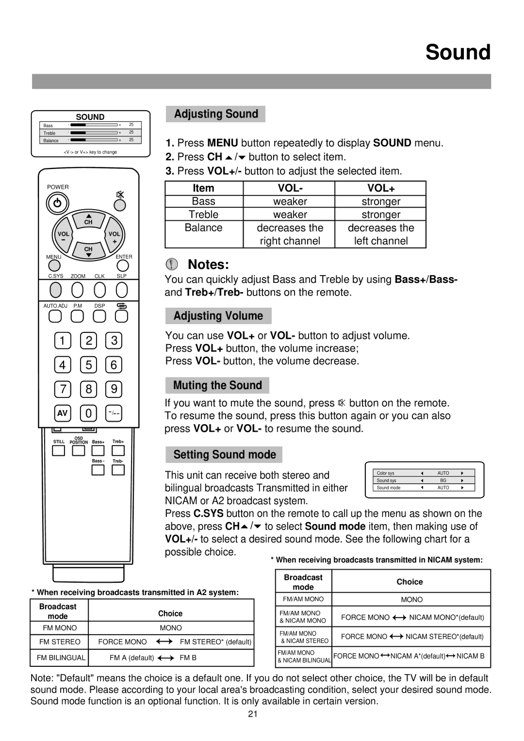 Palsonic TFTV765 owner manual Adjusting Sound, Adjusting Volume, Muting the Sound, Setting Sound mode 