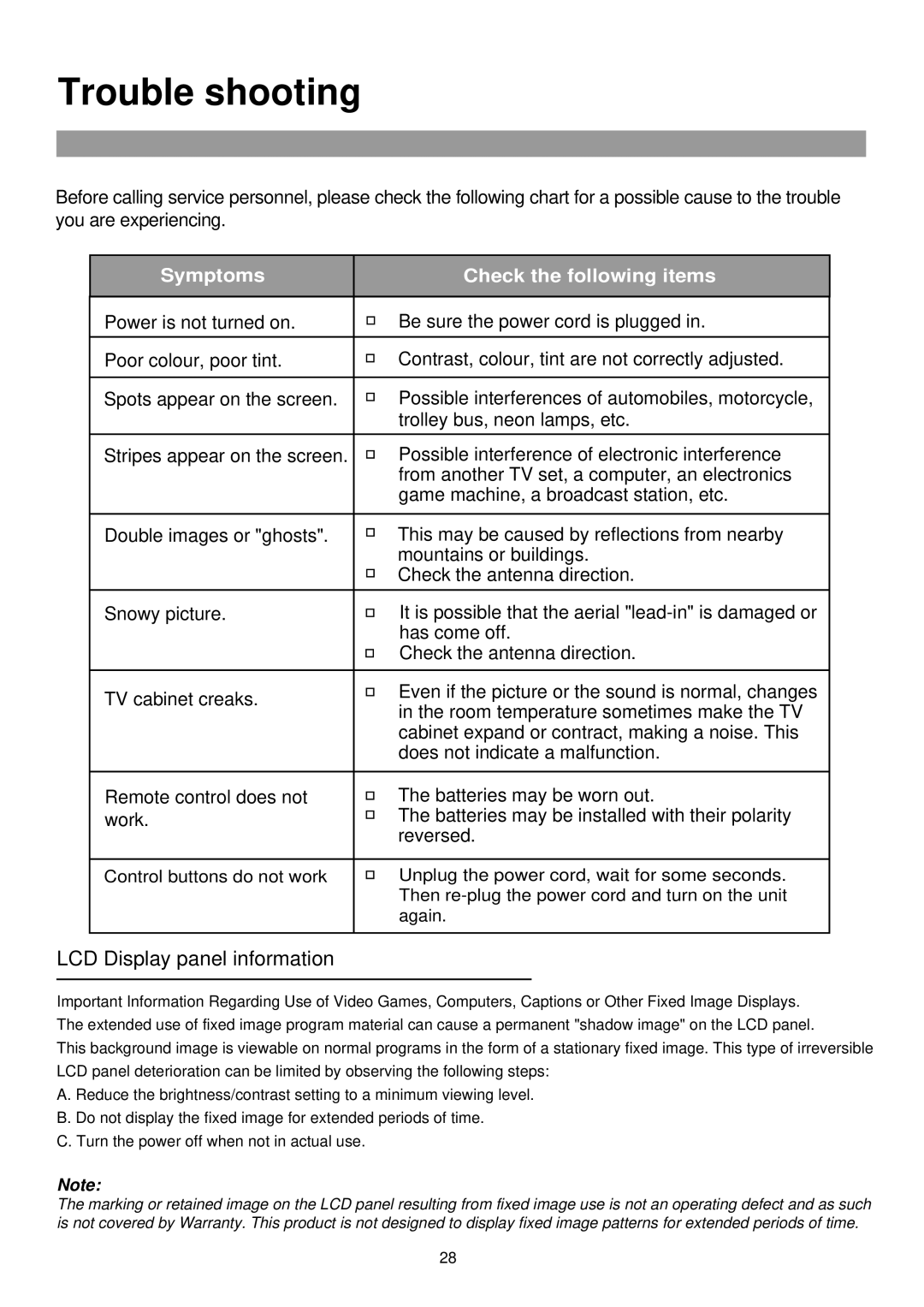 Palsonic TFTV765 owner manual Trouble shooting, Symptoms Check the following items 