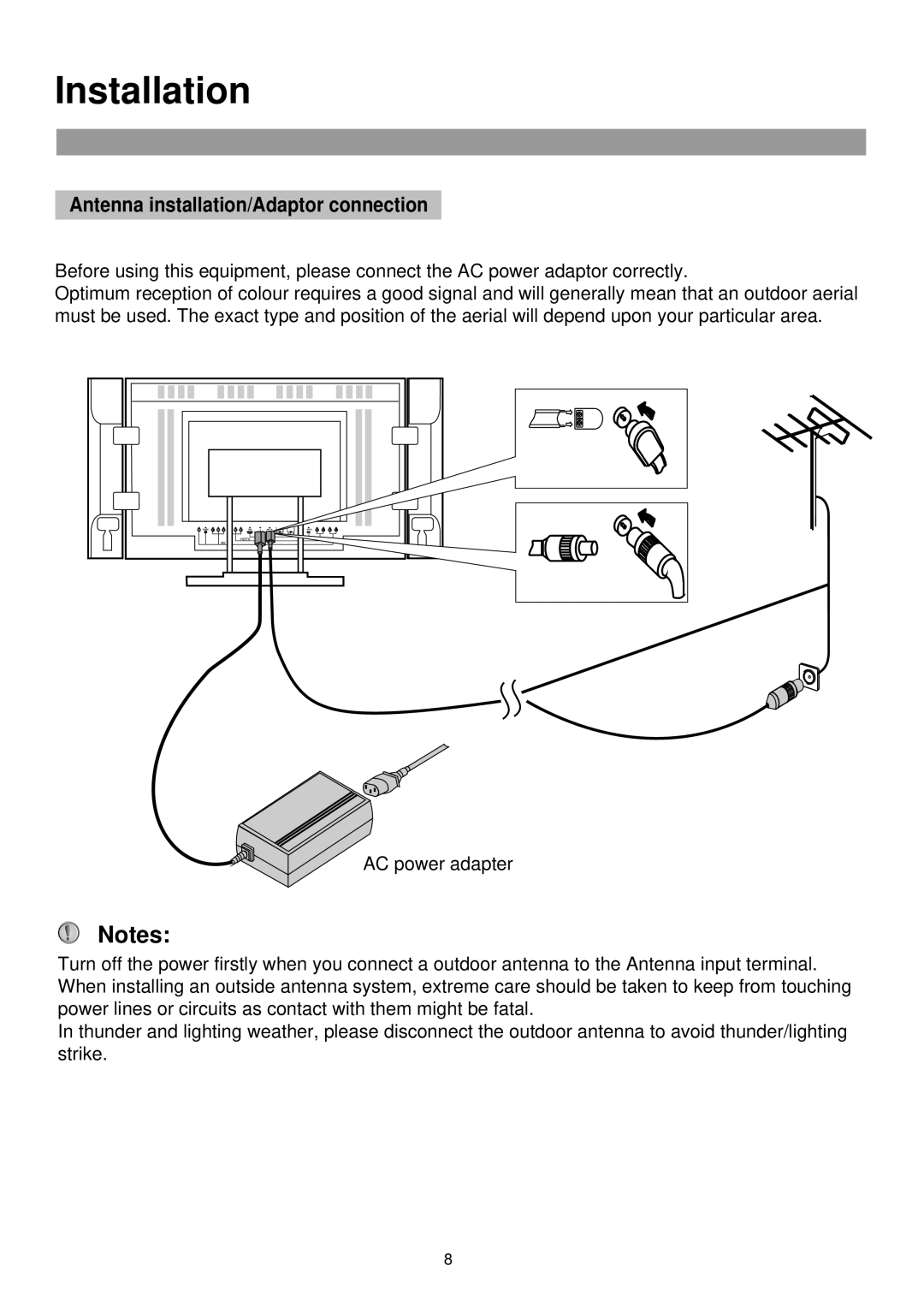 Palsonic TFTV765 owner manual Installation, Antenna installation/Adaptor connection 