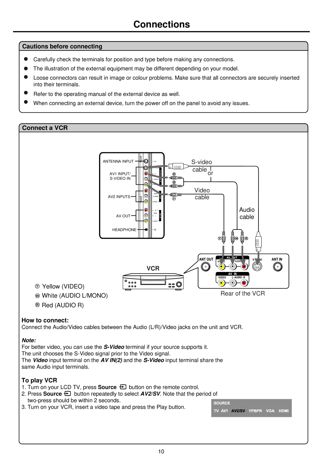 Palsonic TFTV812U owner manual Connections, Connect a VCR, How to connect, To play VCR 