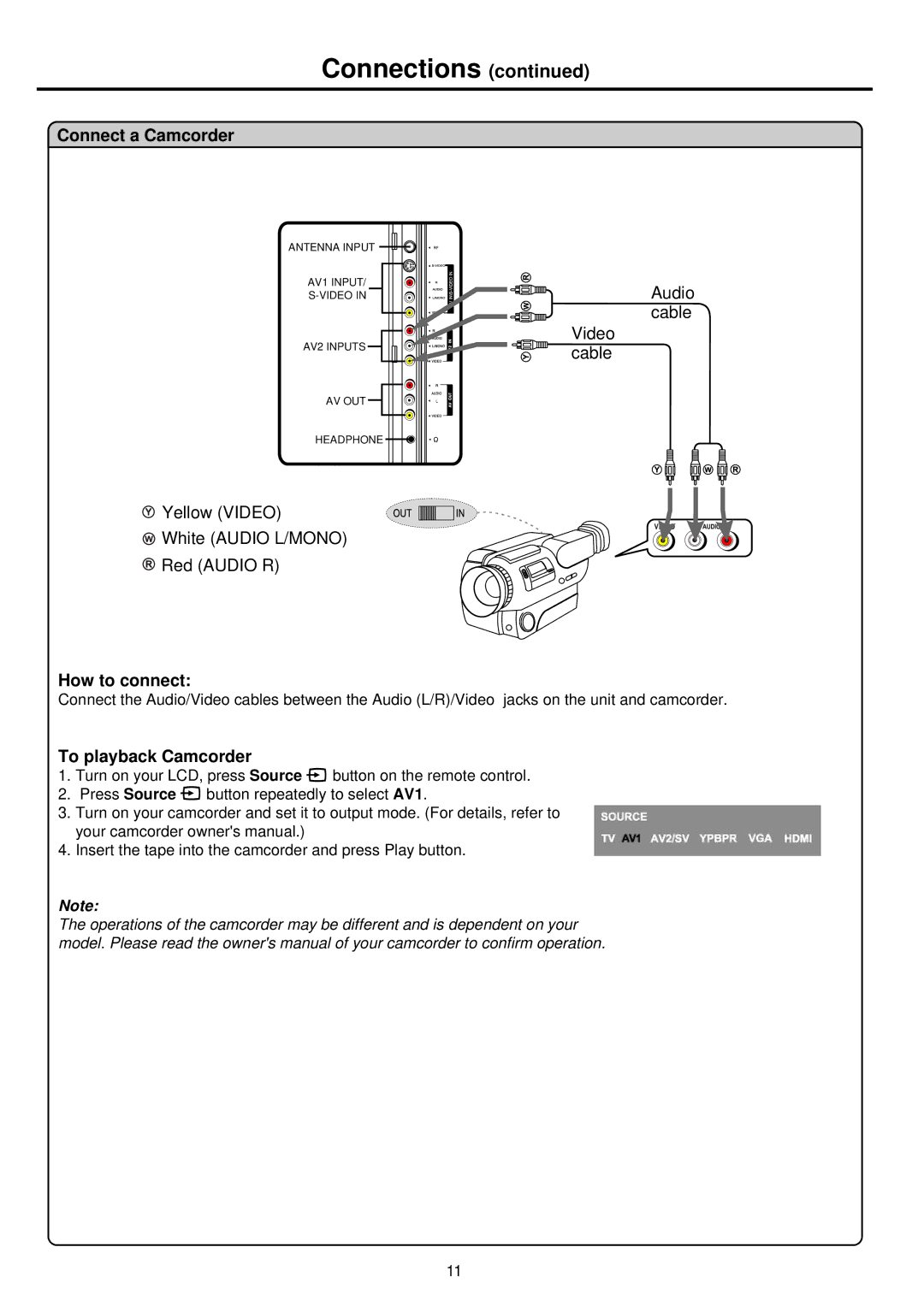 Palsonic TFTV812U owner manual Connect a Camcorder, To playback Camcorder 