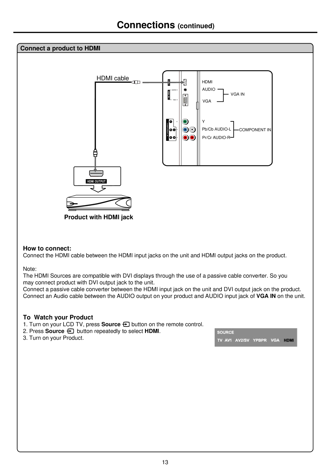 Palsonic TFTV812U owner manual Connect a product to Hdmi, Product with Hdmi jack How to connect, To Watch your Product 