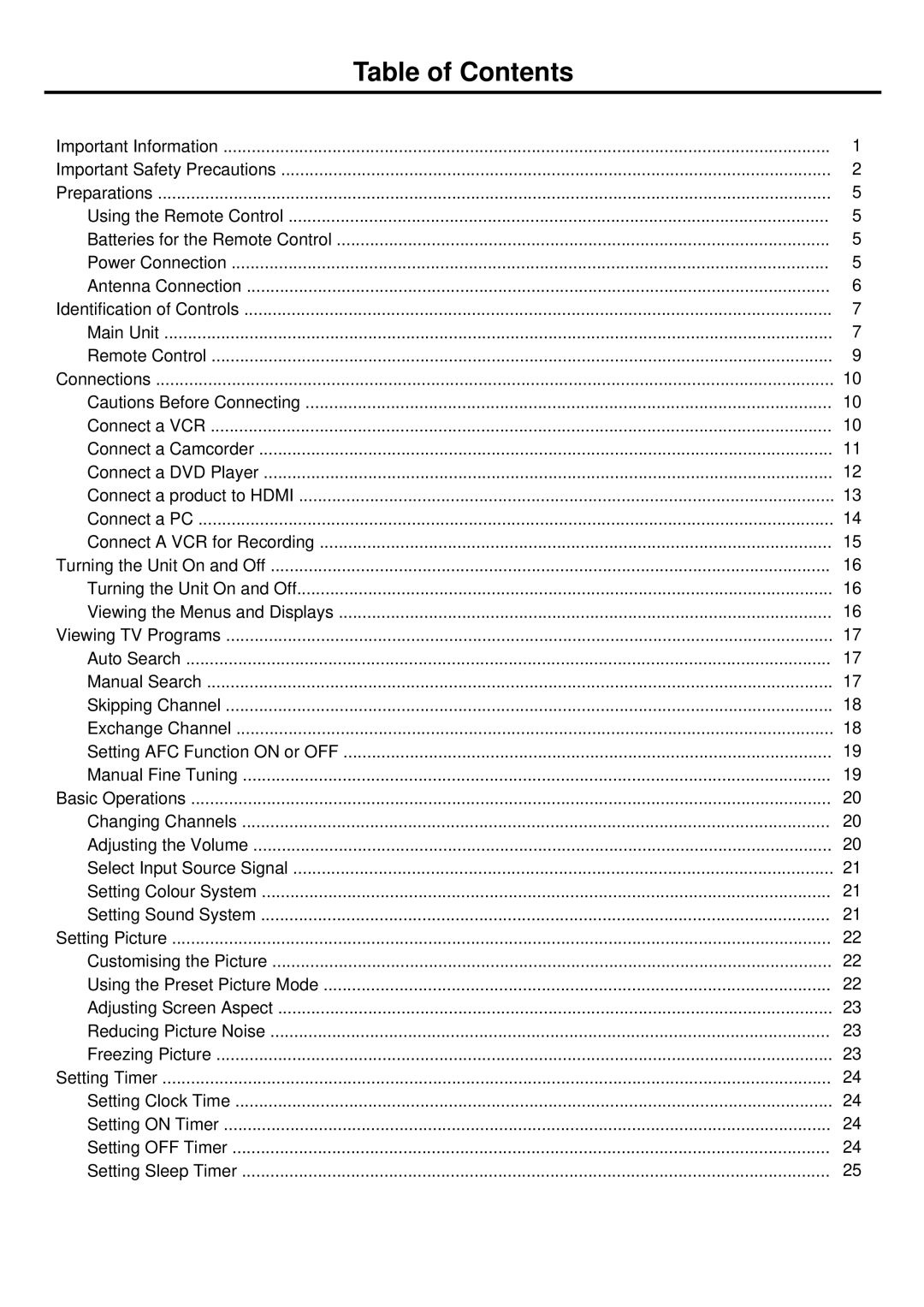 Palsonic TFTV812U owner manual Table of Contents 