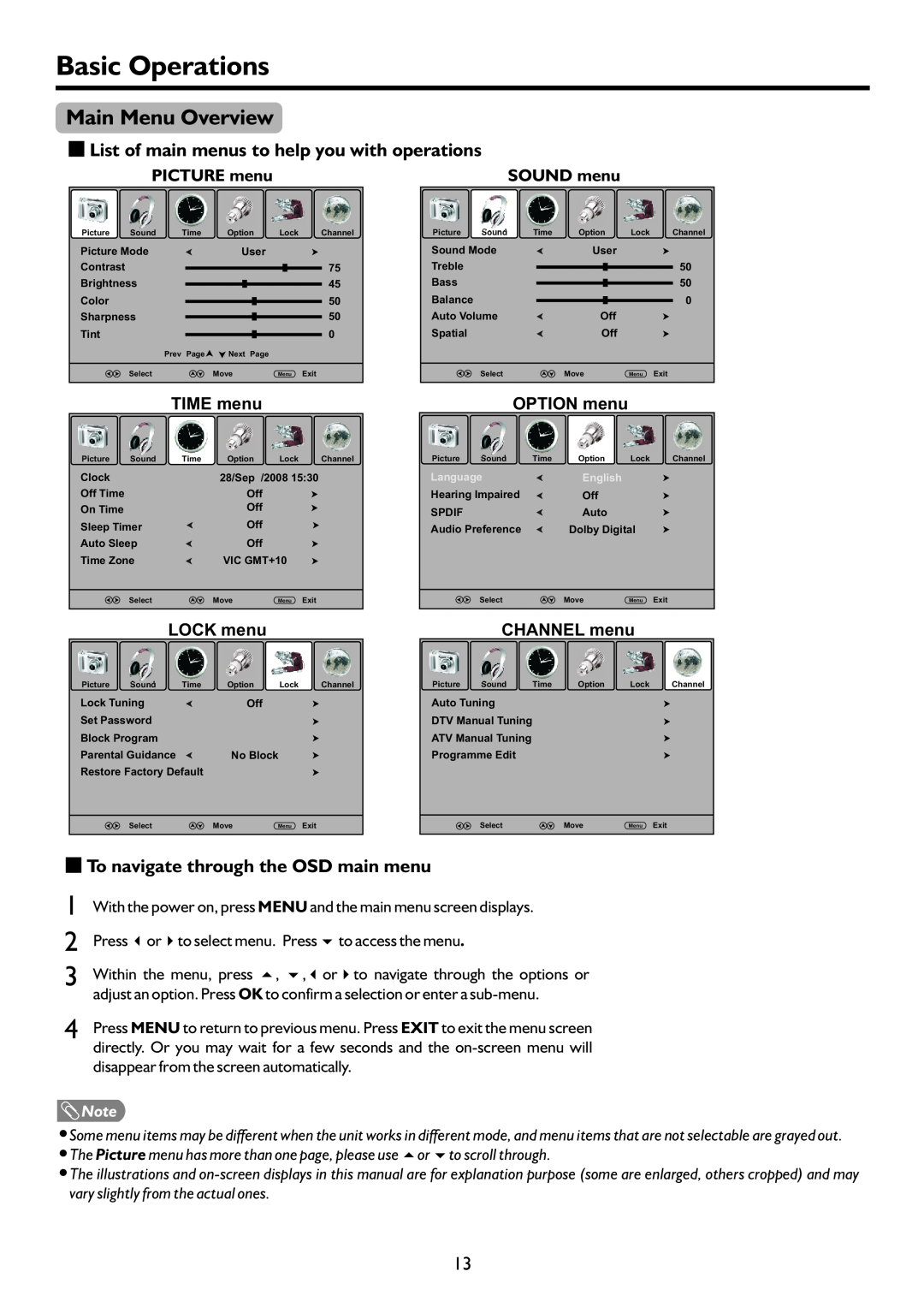 Palsonic TFTV815HD Basic Operations, Main Menu Overview, List of main menus to help you with operations, PICTURE menu 