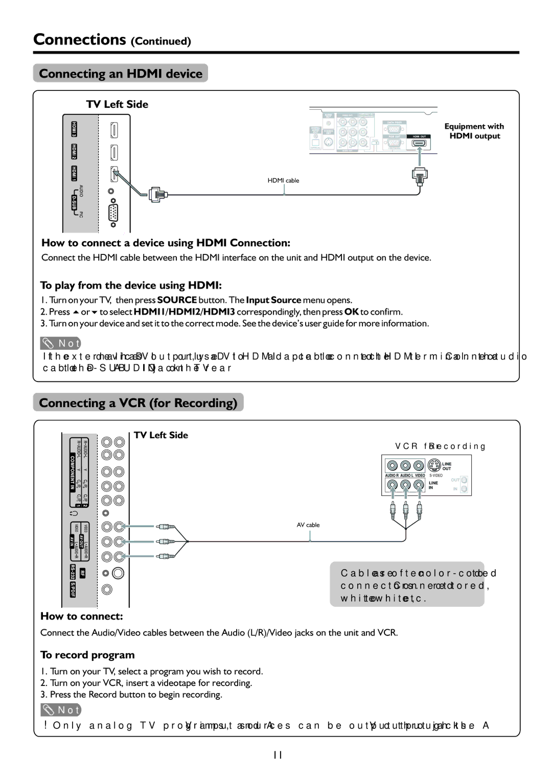 Palsonic TFTV815HD Connecting an Hdmi device, Connecting a VCR for Recording, To play from the device using Hdmi 