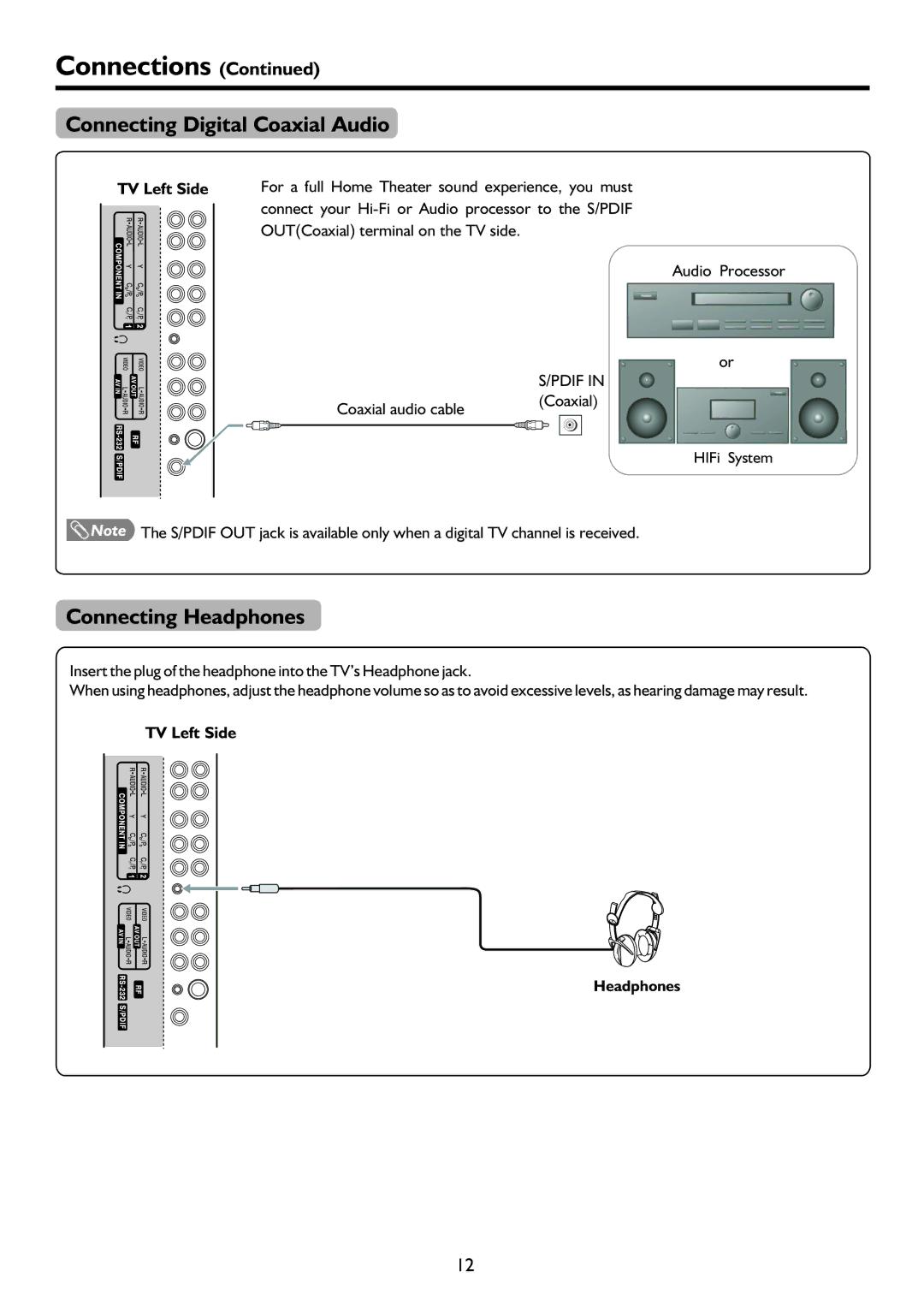 Palsonic TFTV815HD Connecting Digital Coaxial Audio, Connecting Headphones, OUT Coaxial terminal on the TV side 