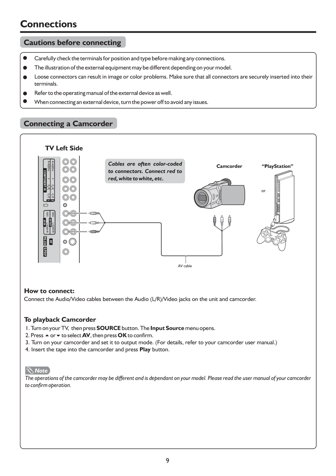 Palsonic TFTV818HD owner manual Connections, Connecting a Camcorder, TV Left Side, How to connect, To playback Camcorder 