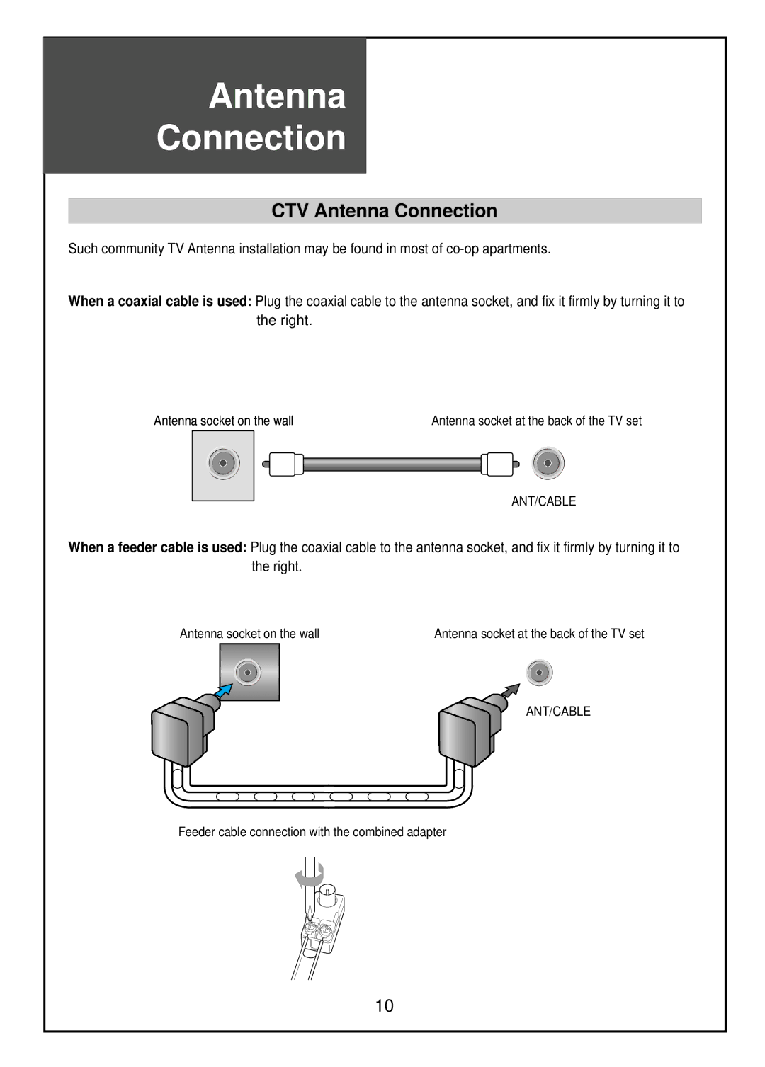 Palsonic TFTV68HDT, TFTV81HDT instruction manual CTV Antenna Connection 