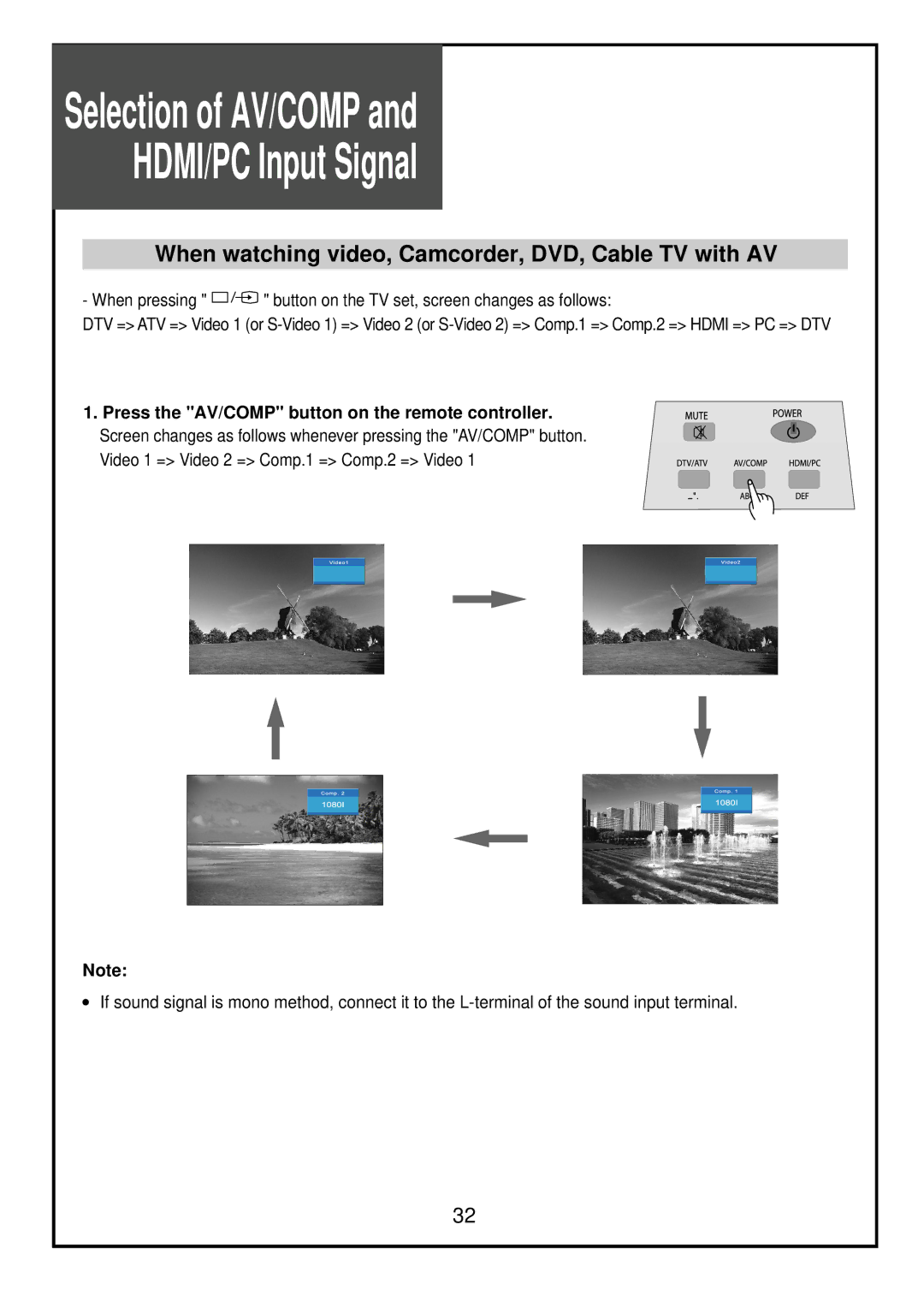 Palsonic TFTV68HDT Selection of AV/COMP HDMI/PC Input Signal, When watching video, Camcorder, DVD, Cable TV with AV 