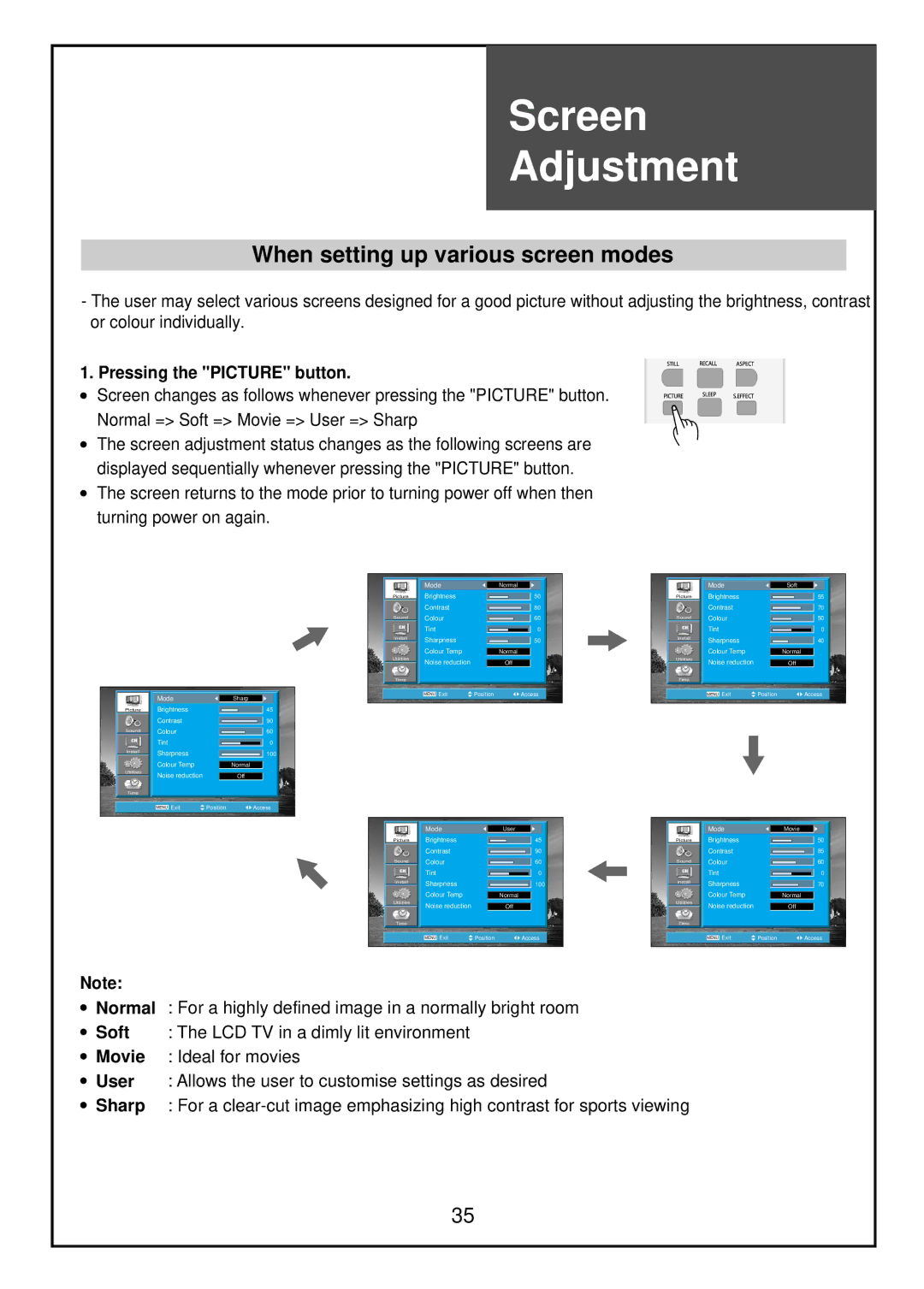 Palsonic TFTV81HDT, TFTV68HDT instruction manual Screen Adjustment, When setting up various screen modes 