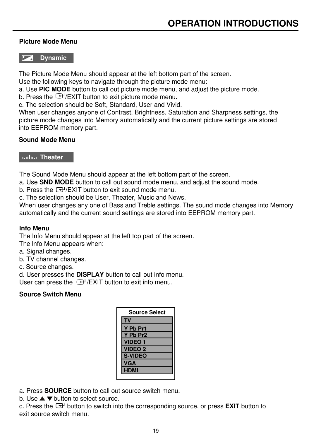 Palsonic TFTV836BK owner manual Picture Mode Menu, Sound Mode Menu, Info Menu, Source Switch Menu 