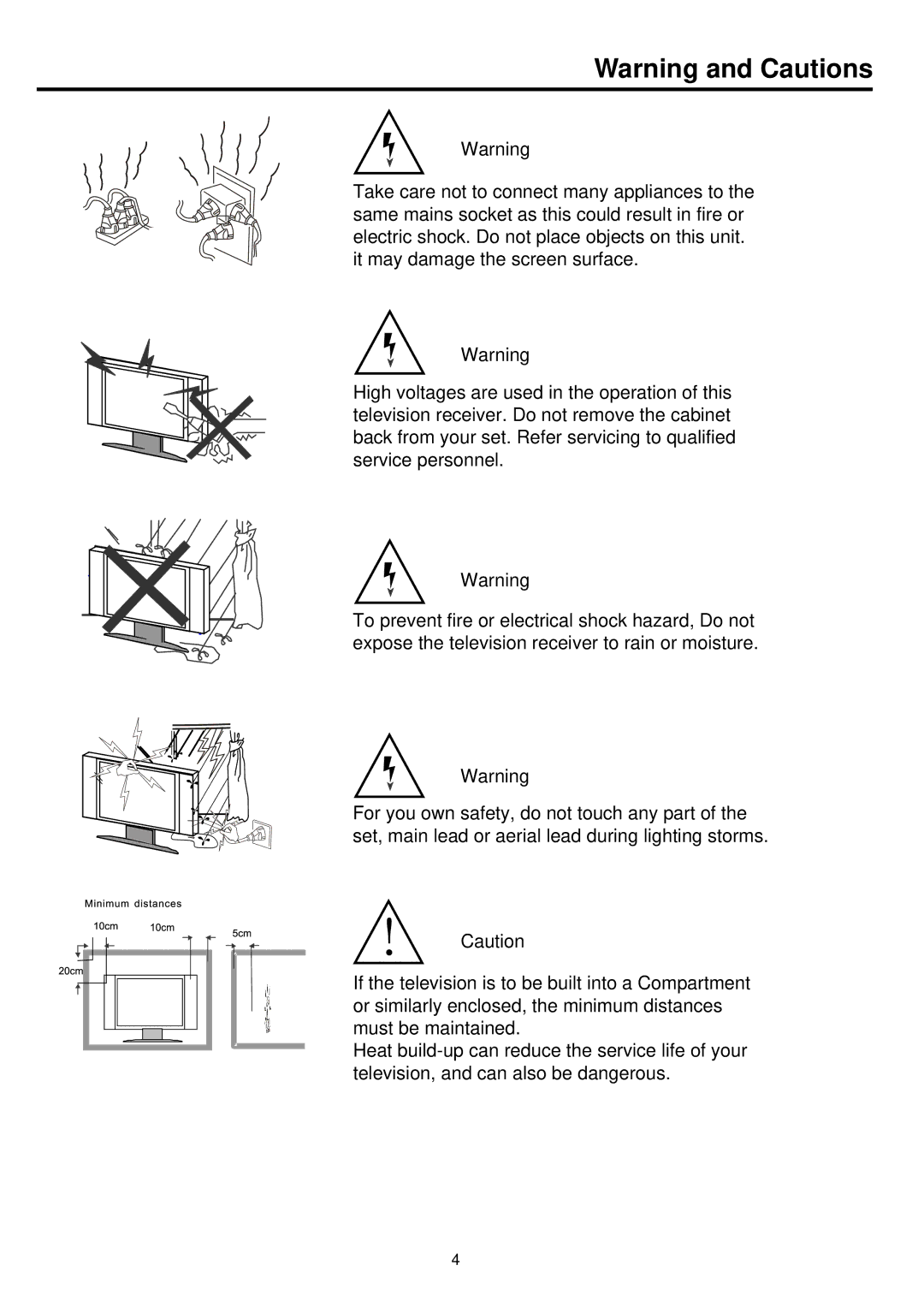 Palsonic TFTV836BK owner manual 